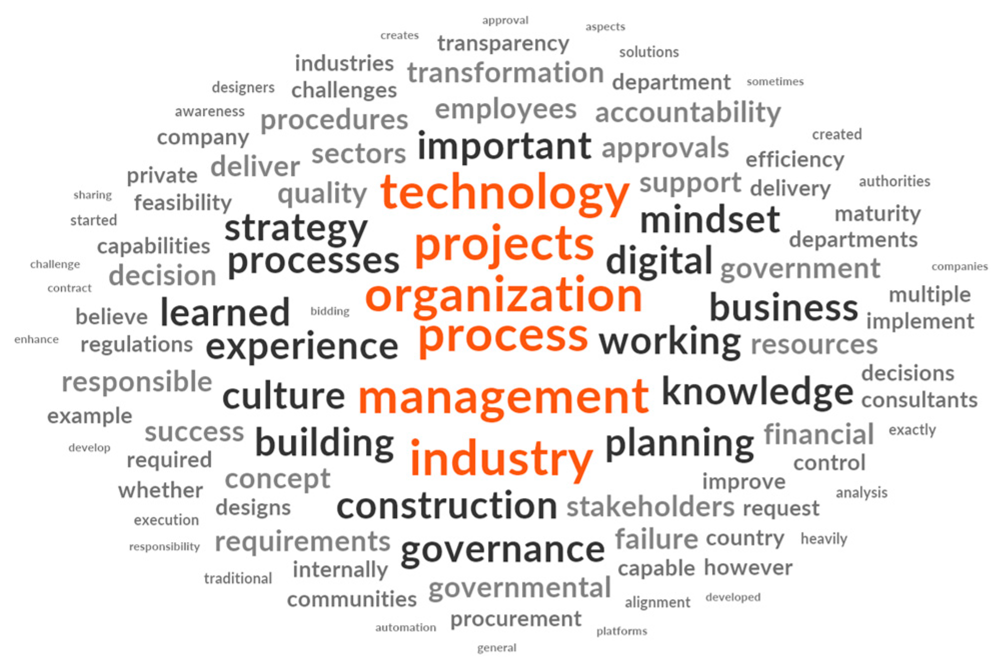 Buildings 14 02460 g002 Buildings 14 02460 g002