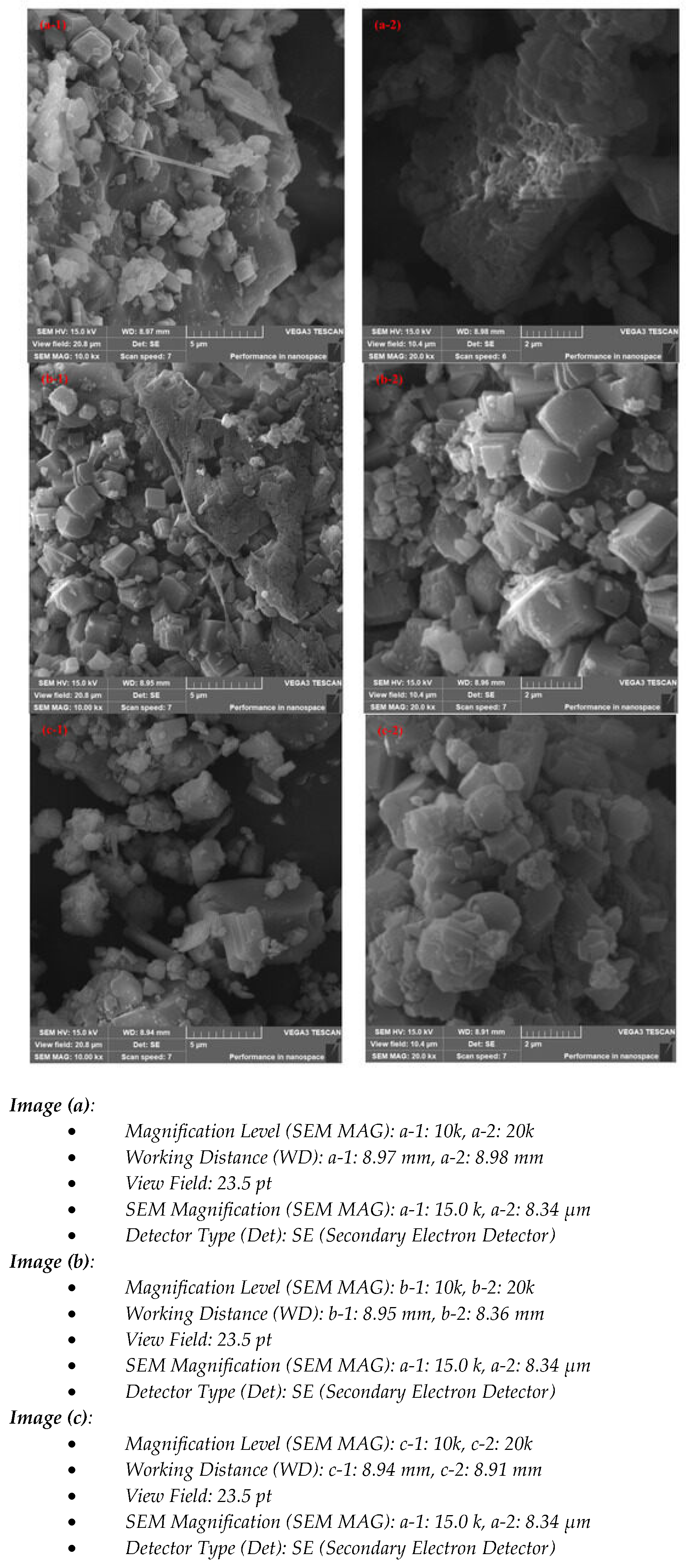 Buildings 14 02462 g005