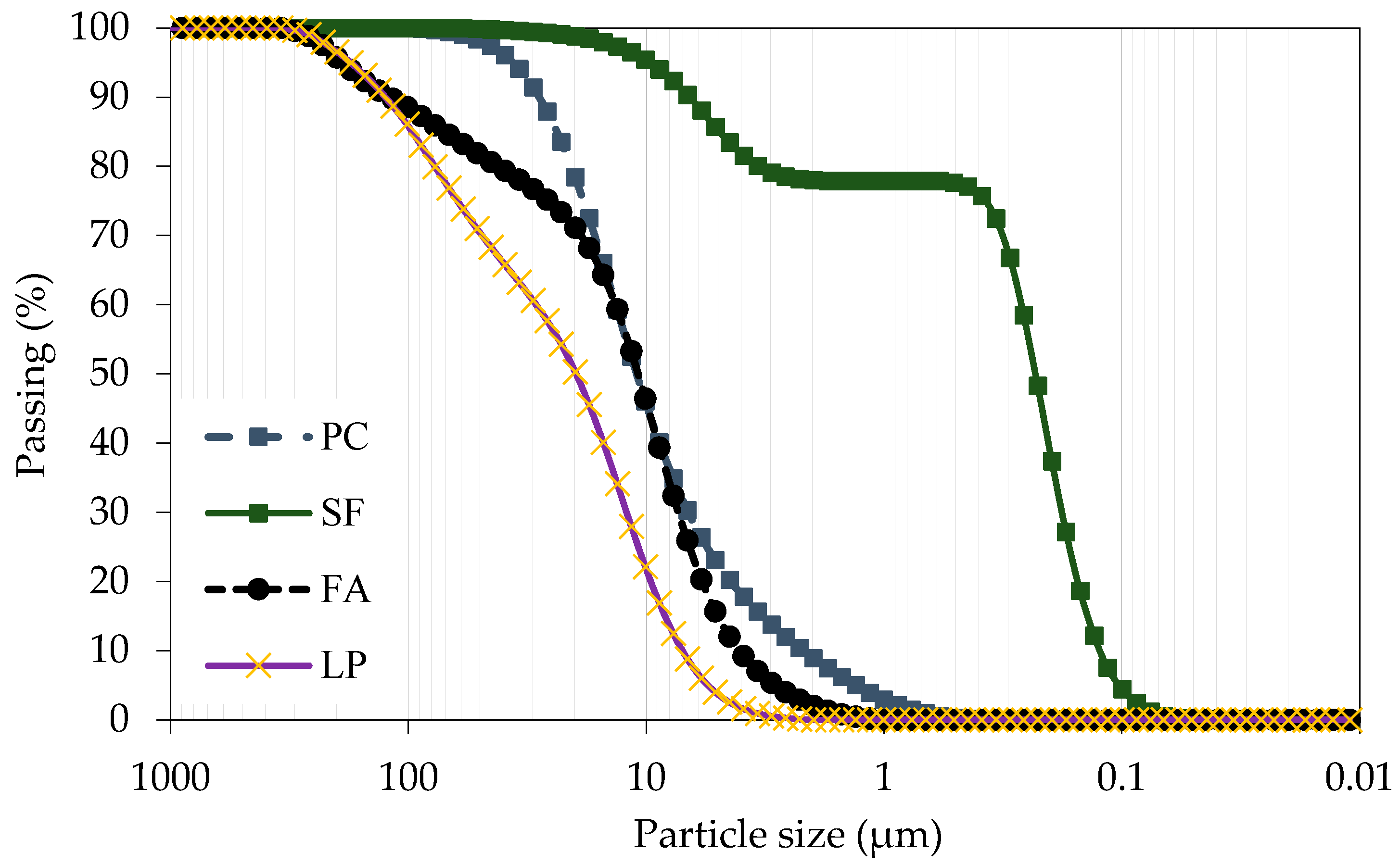 Buildings 14 02463 g001