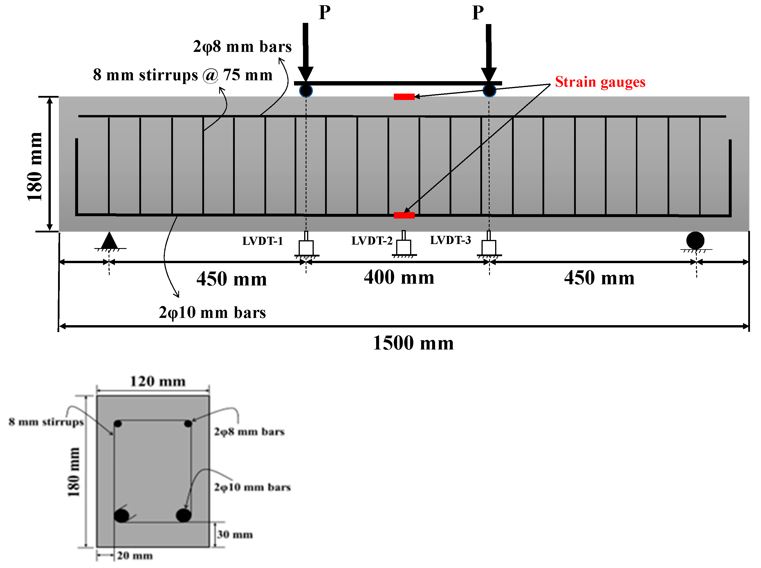 Buildings 14 02463 g006