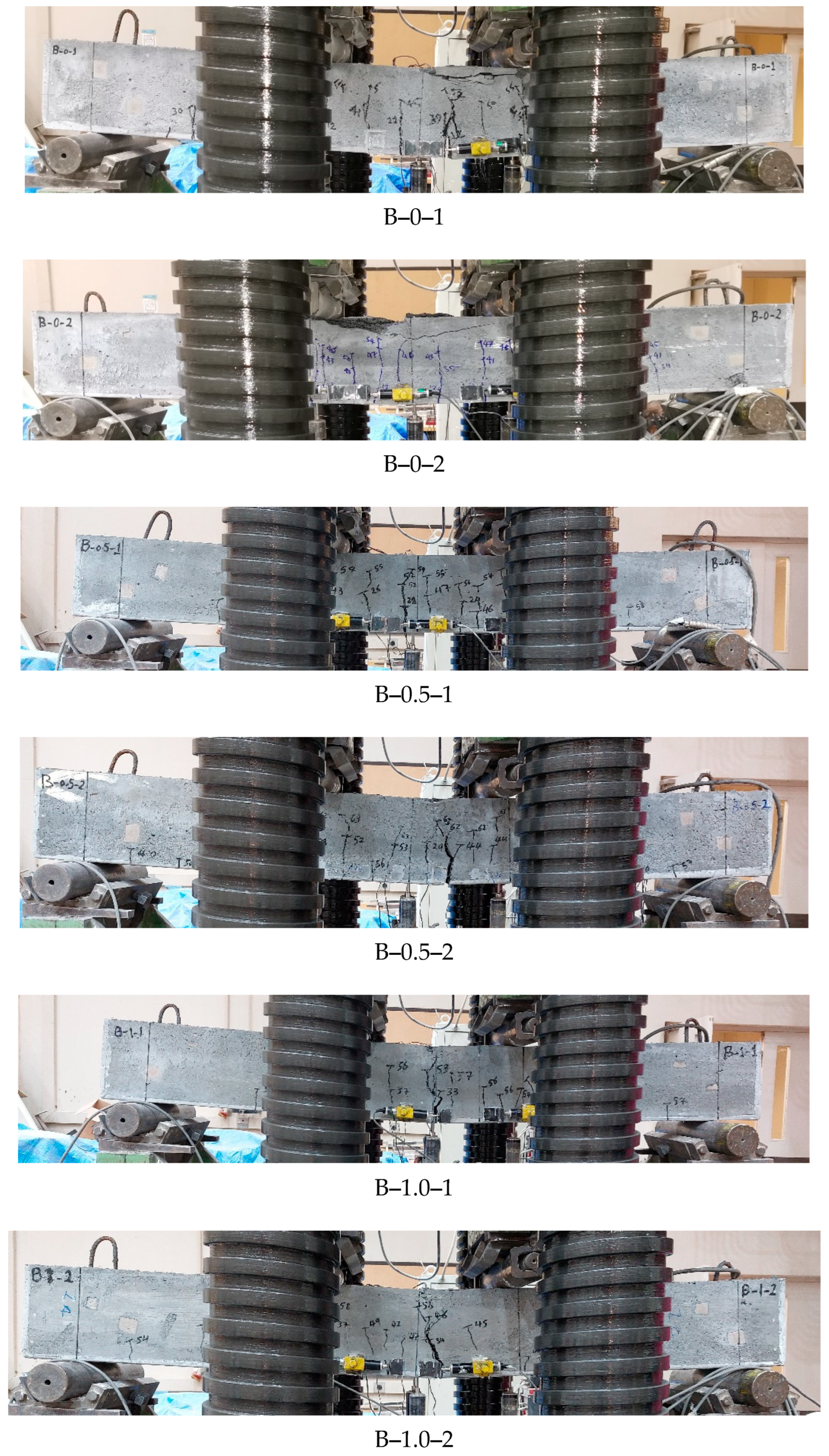 Buildings 14 02463 g011