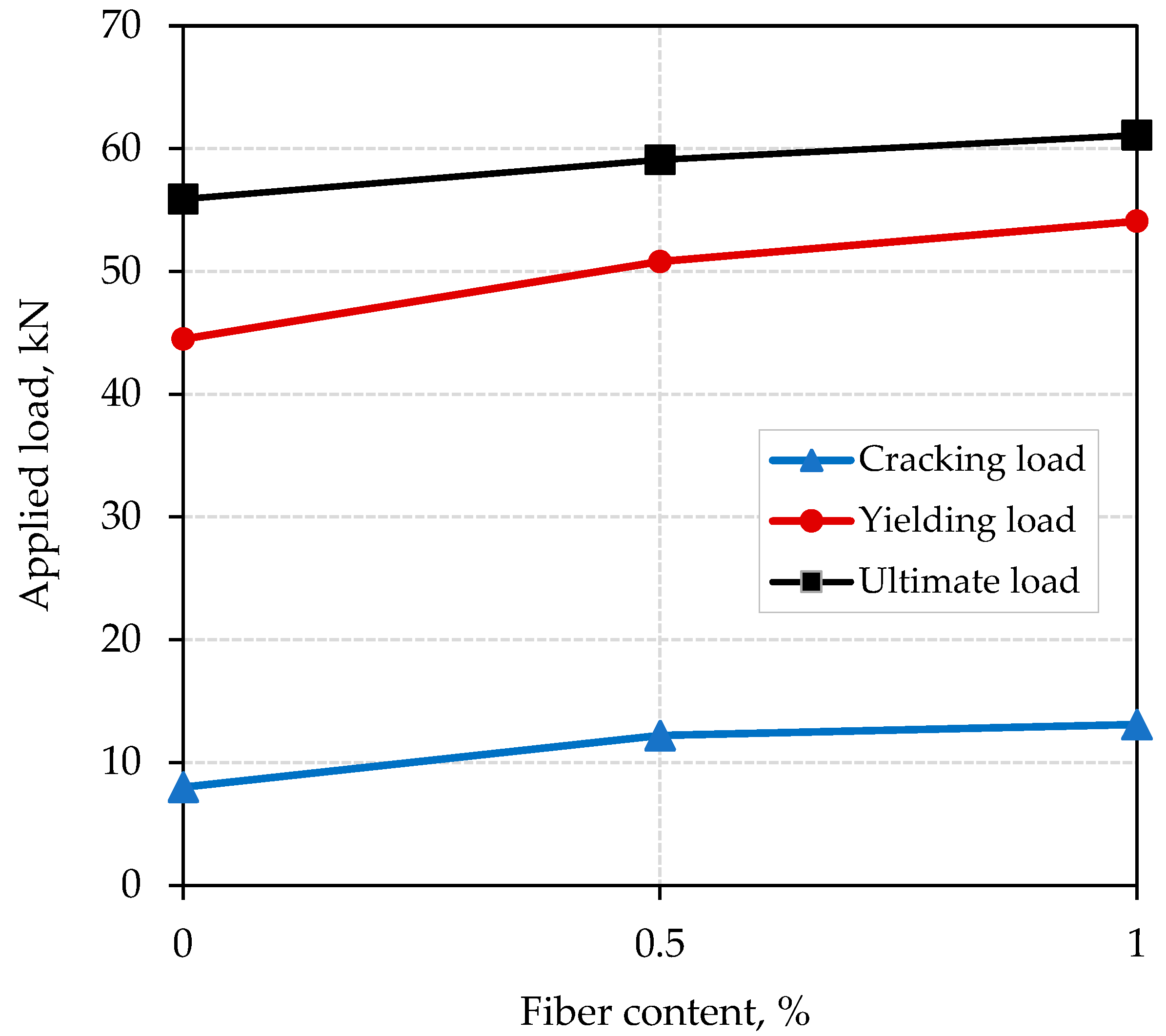 Buildings 14 02463 g012
