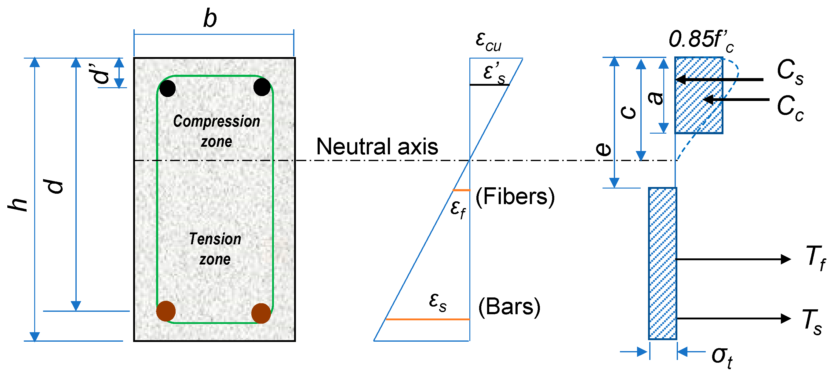 Buildings 14 02463 g016