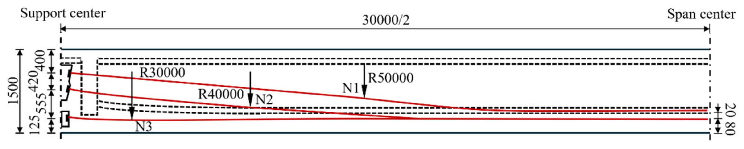 Buildings 14 02466 g005