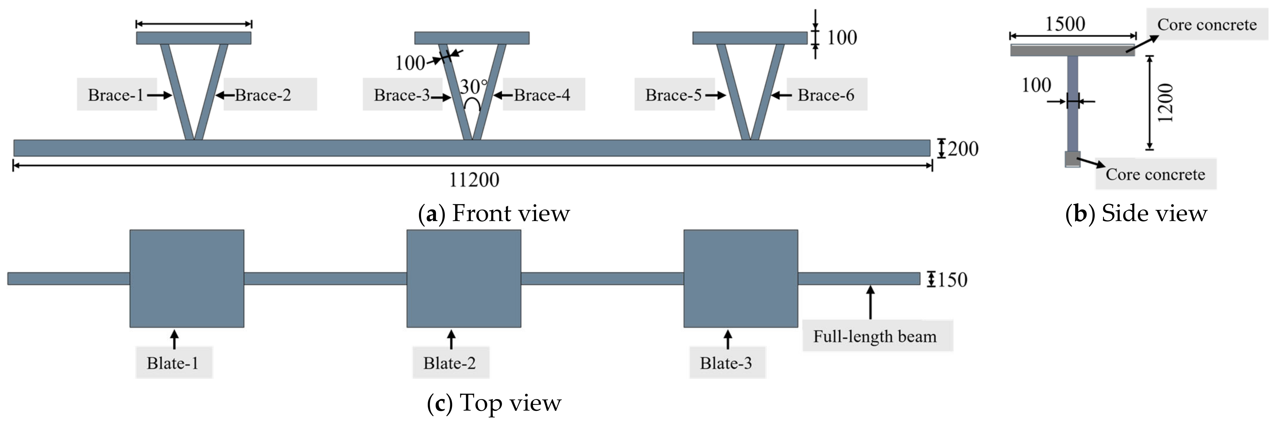 Buildings 14 02466 g006