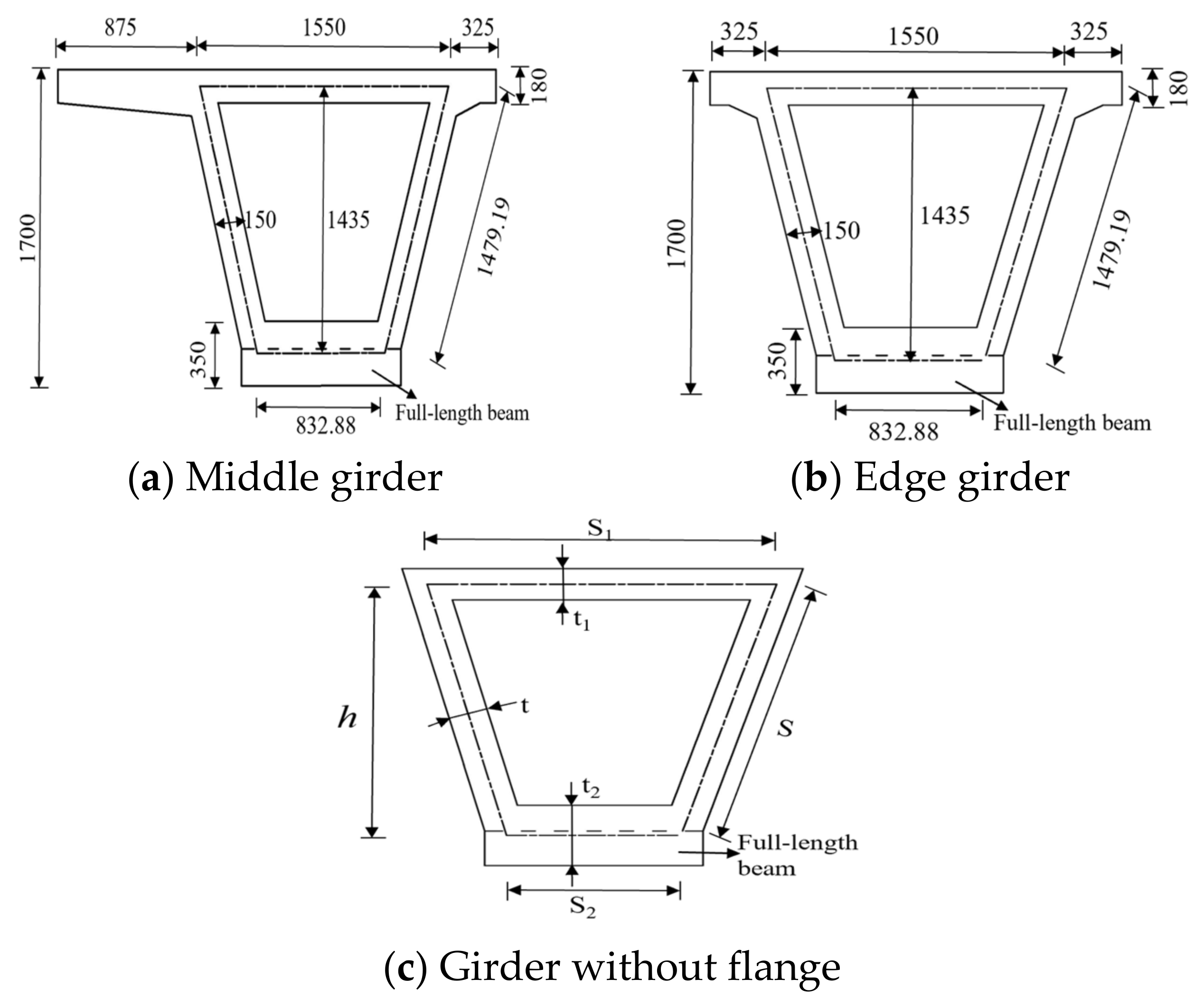 Buildings 14 02466 g012