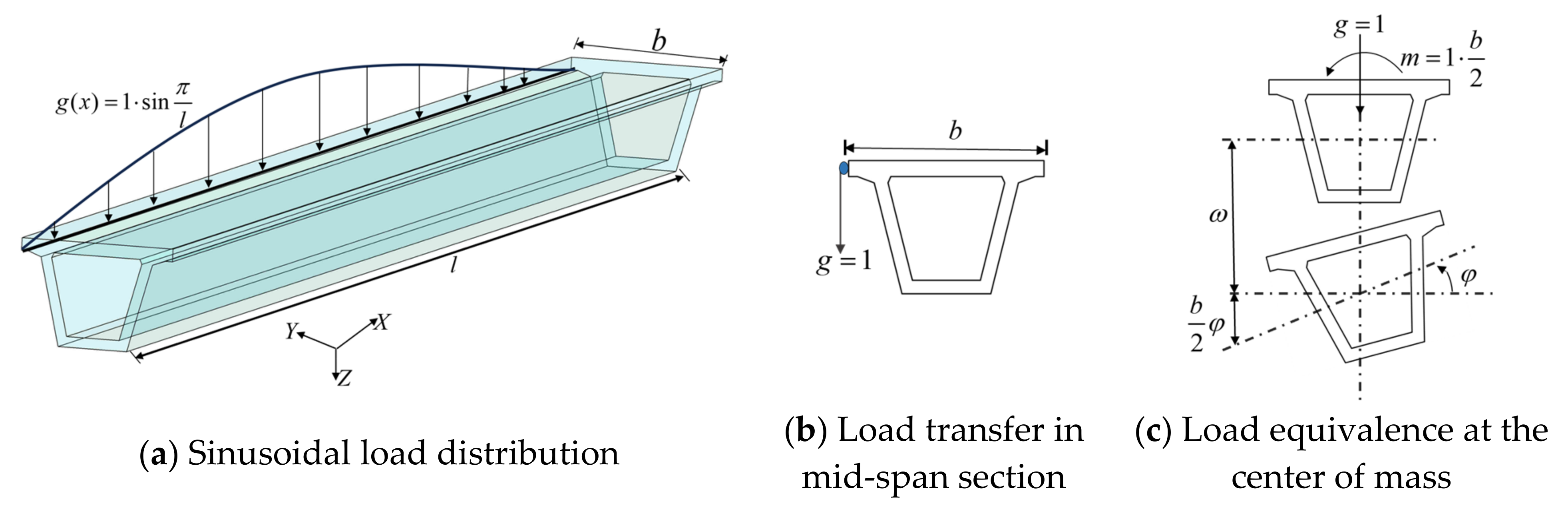 Buildings 14 02466 g013