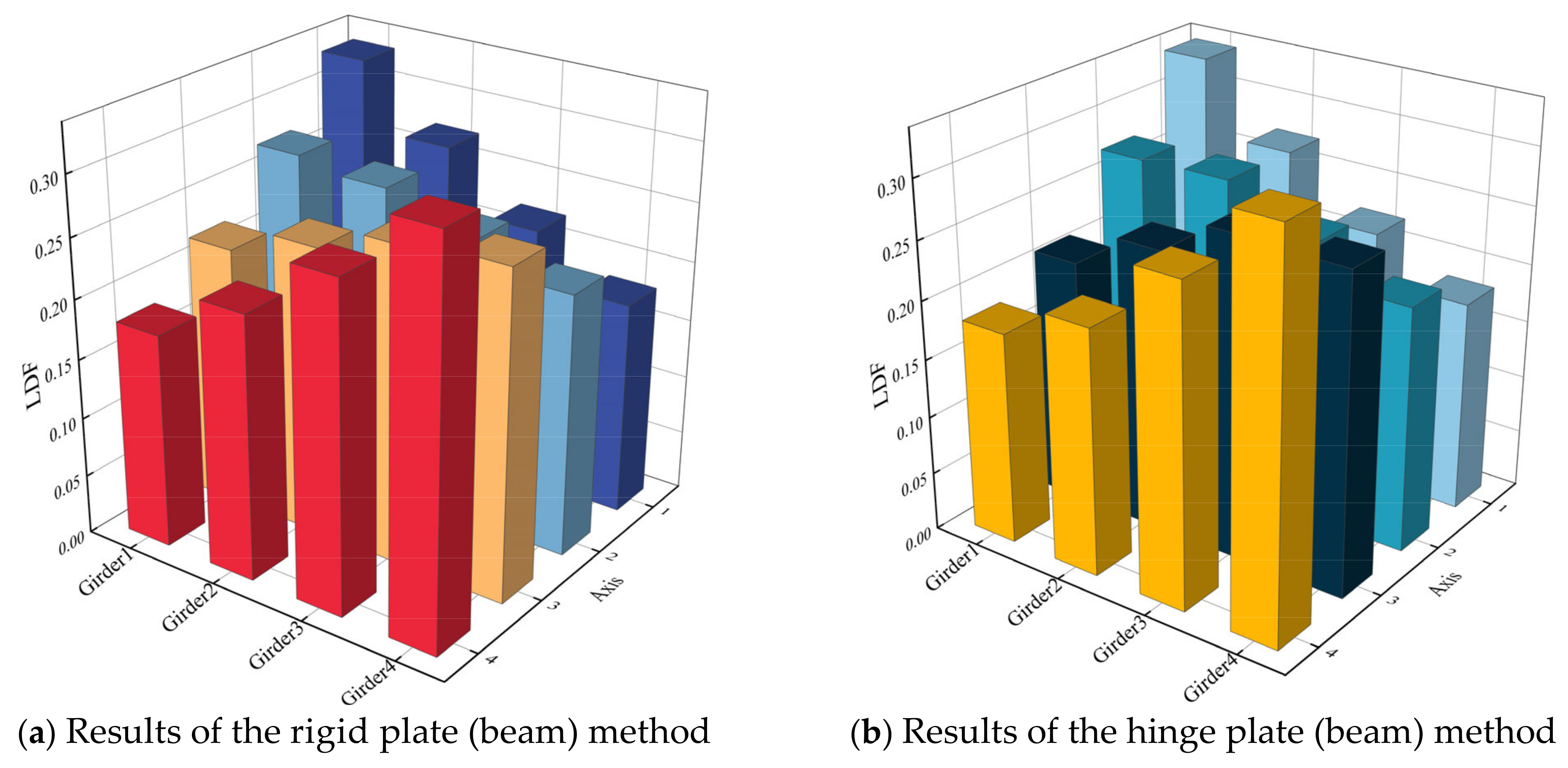 Buildings 14 02466 g014
