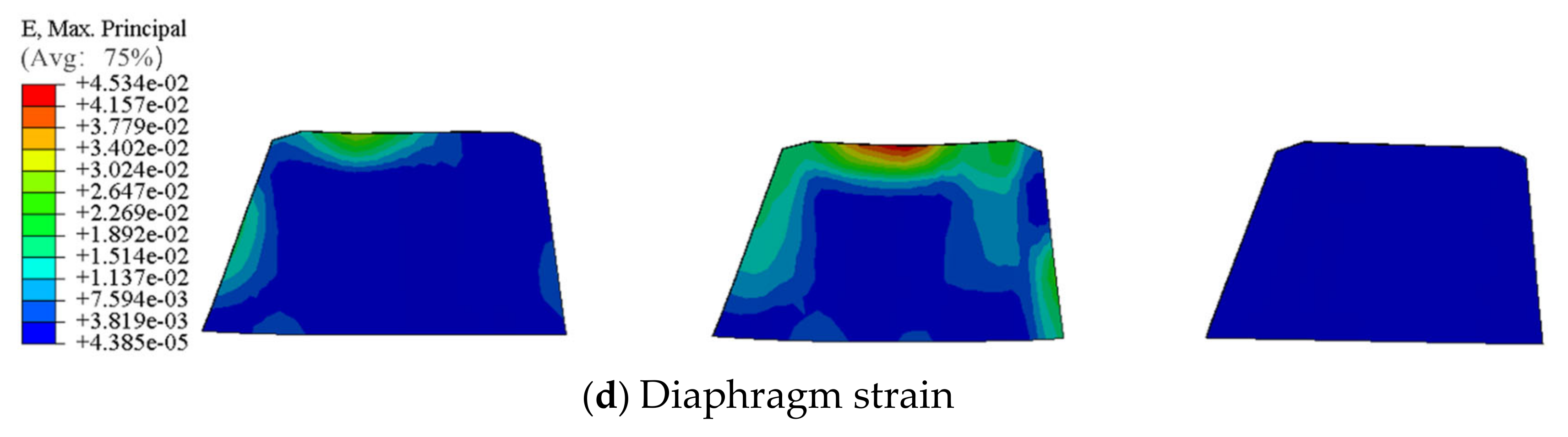 Buildings 14 02466 g016b