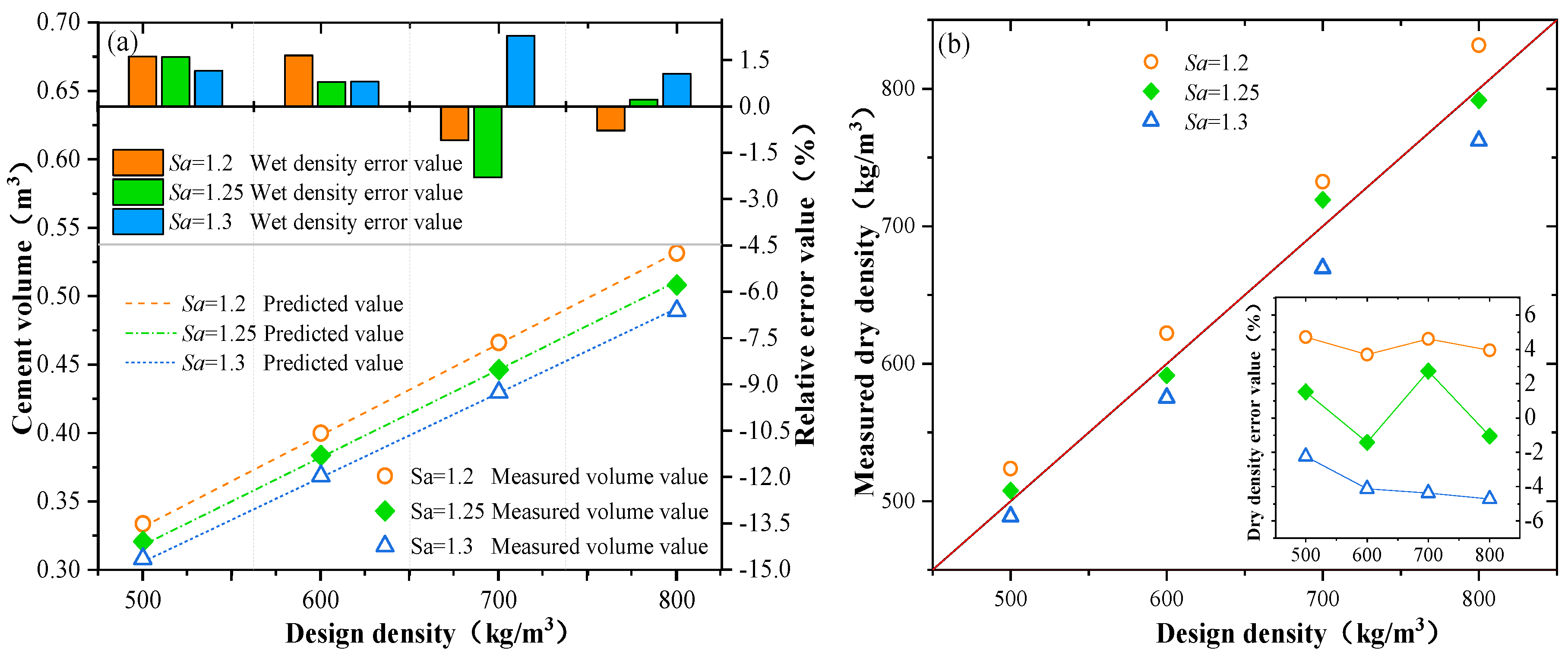 Buildings 14 02468 g011