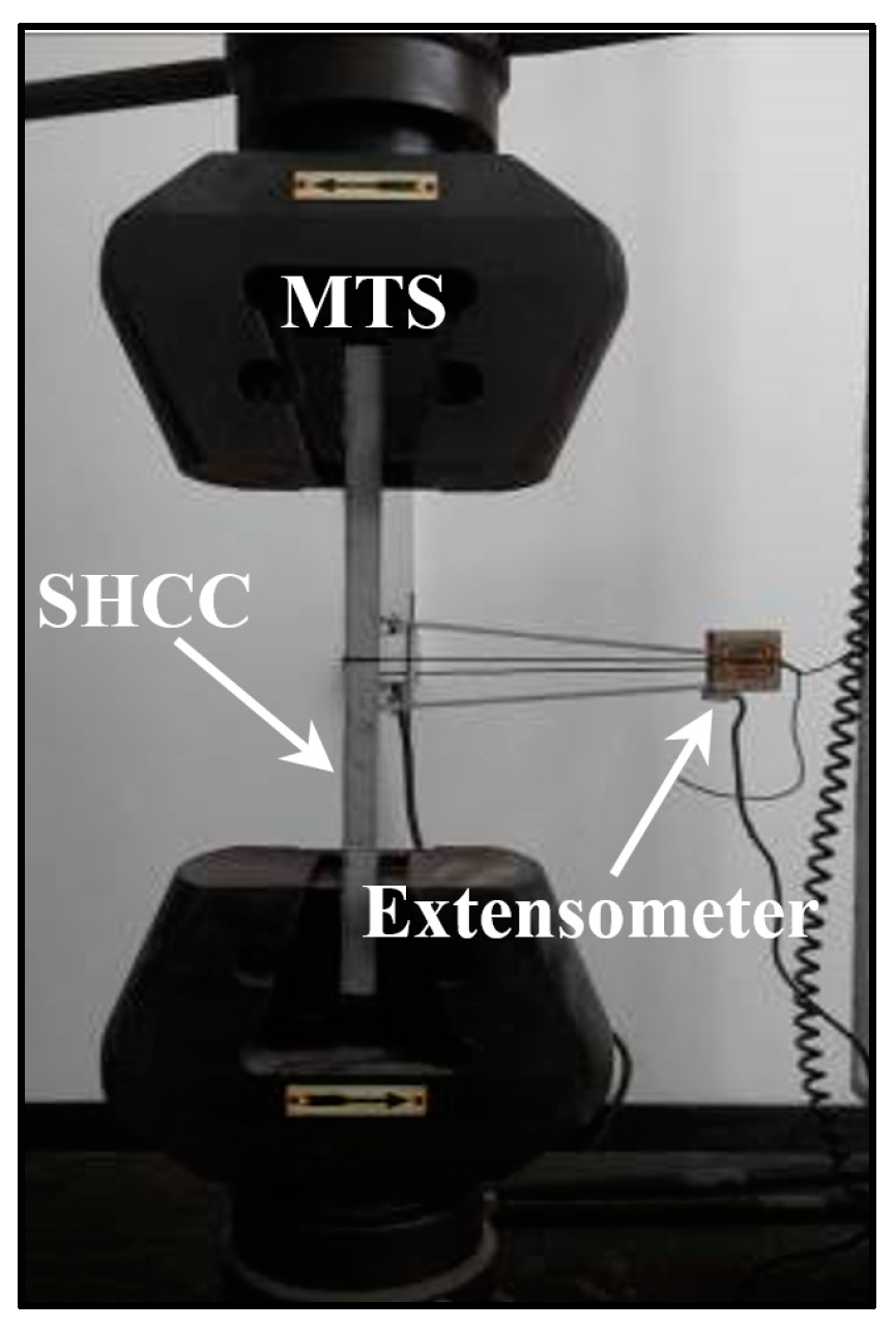 Buildings 14 02469 g001