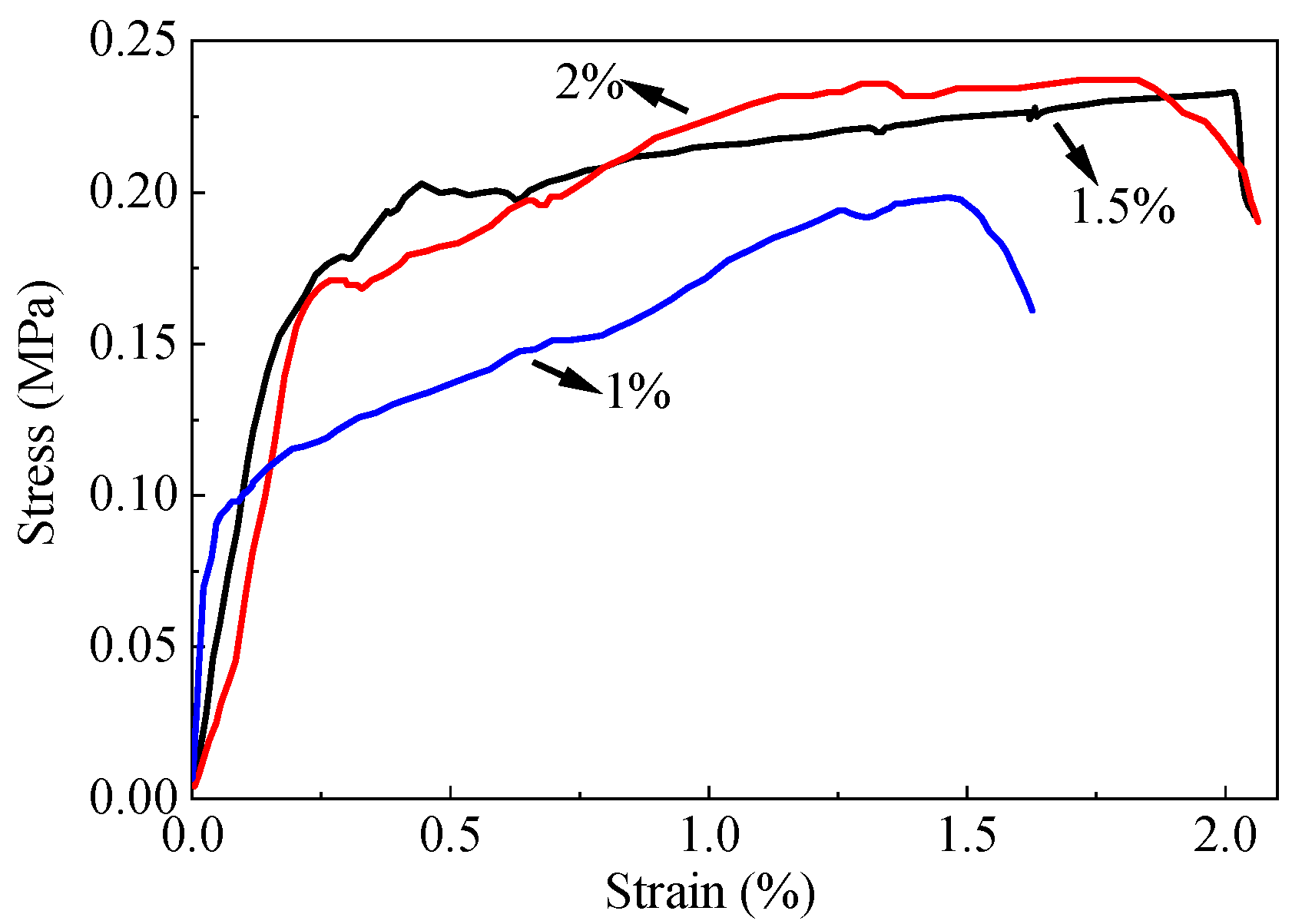 Buildings 14 02469 g005