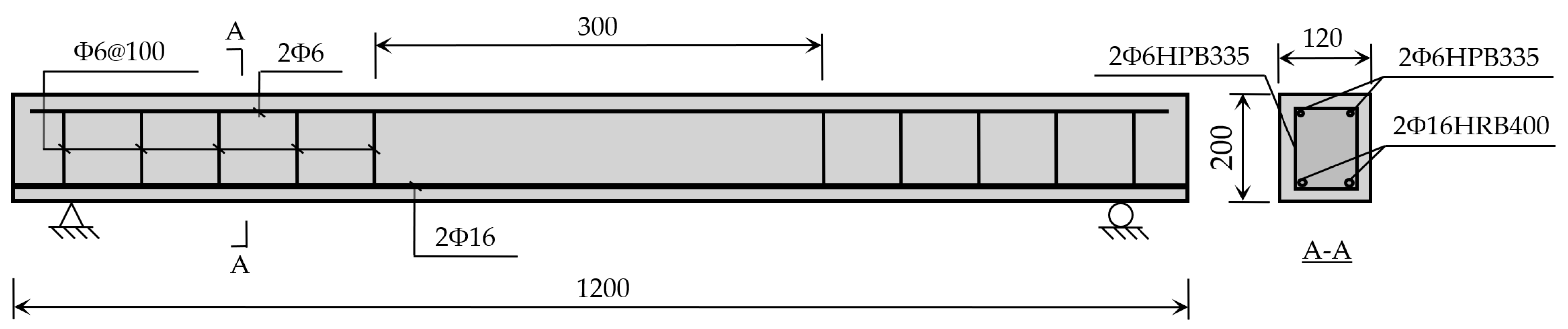 Buildings 14 02469 g008