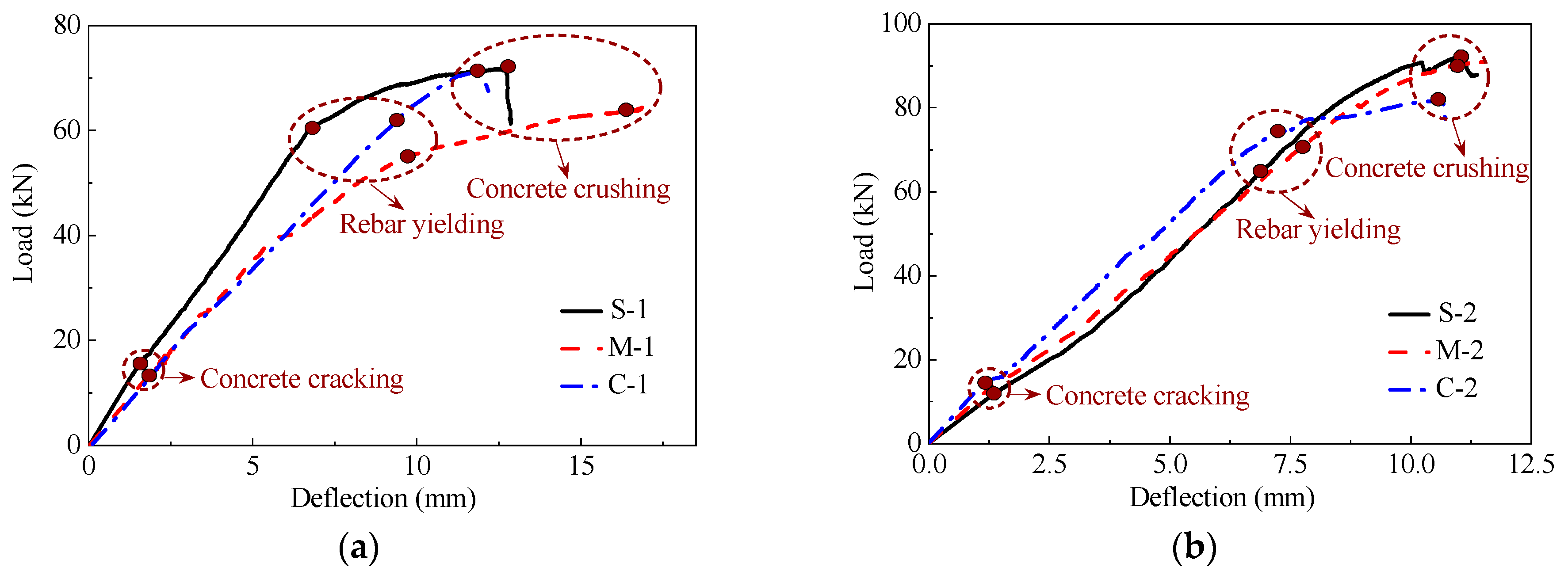 Buildings 14 02469 g010