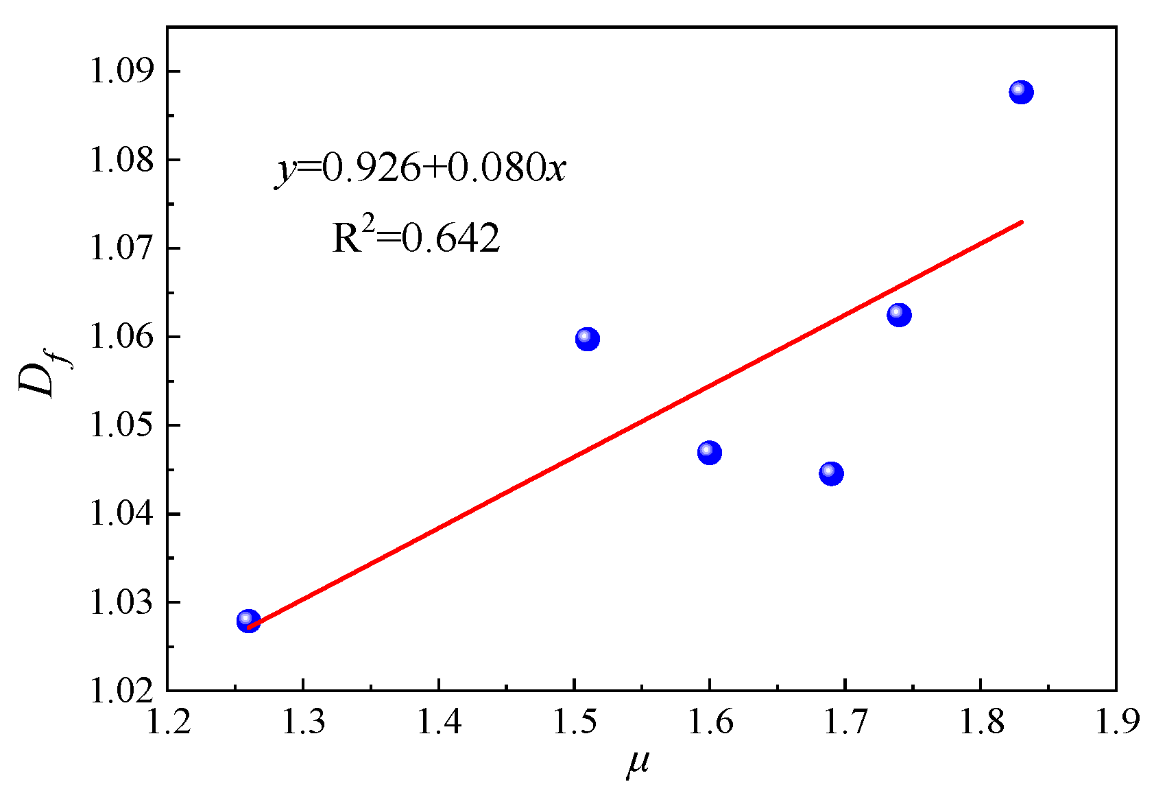 Buildings 14 02469 g017
