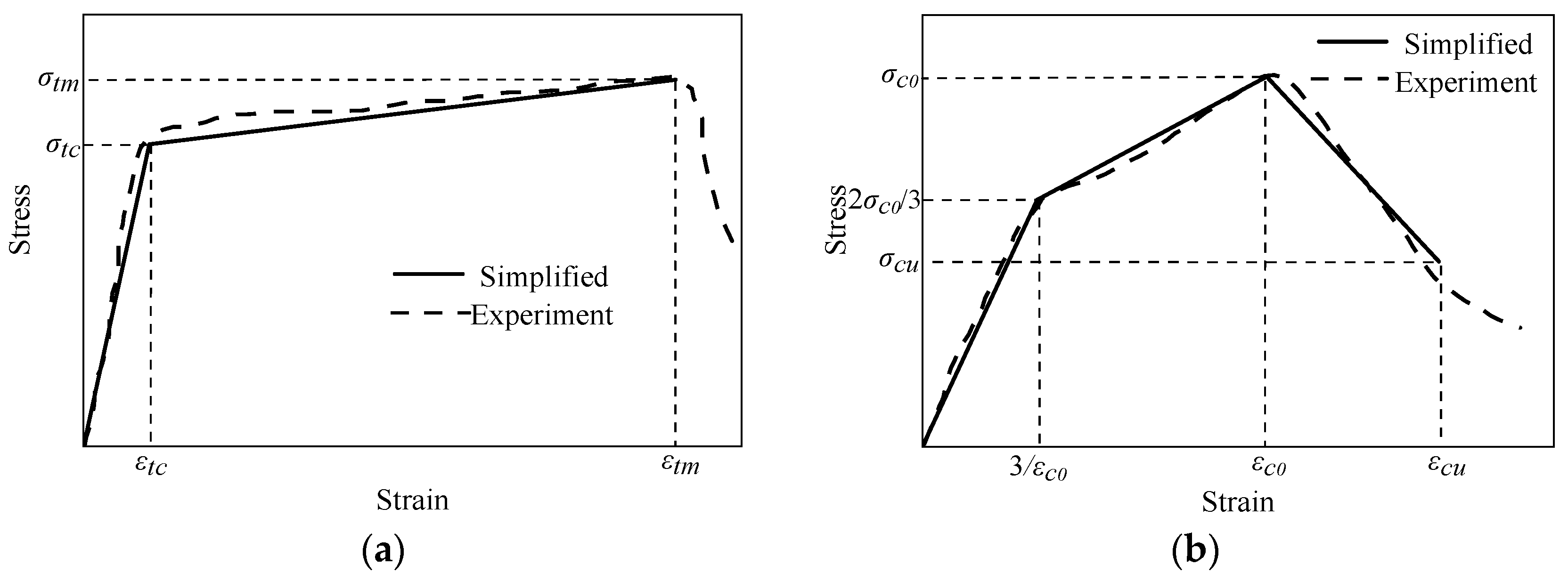 Buildings 14 02469 g020