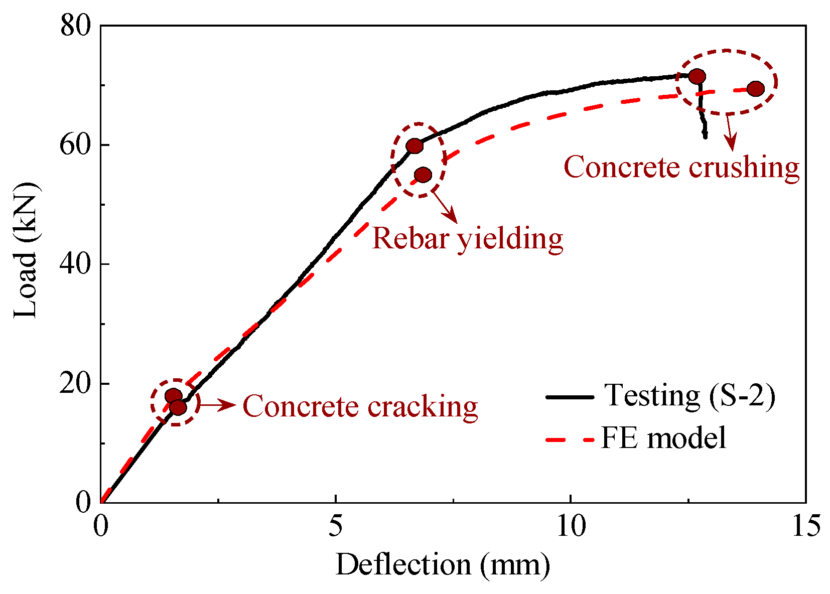 Buildings 14 02469 g021