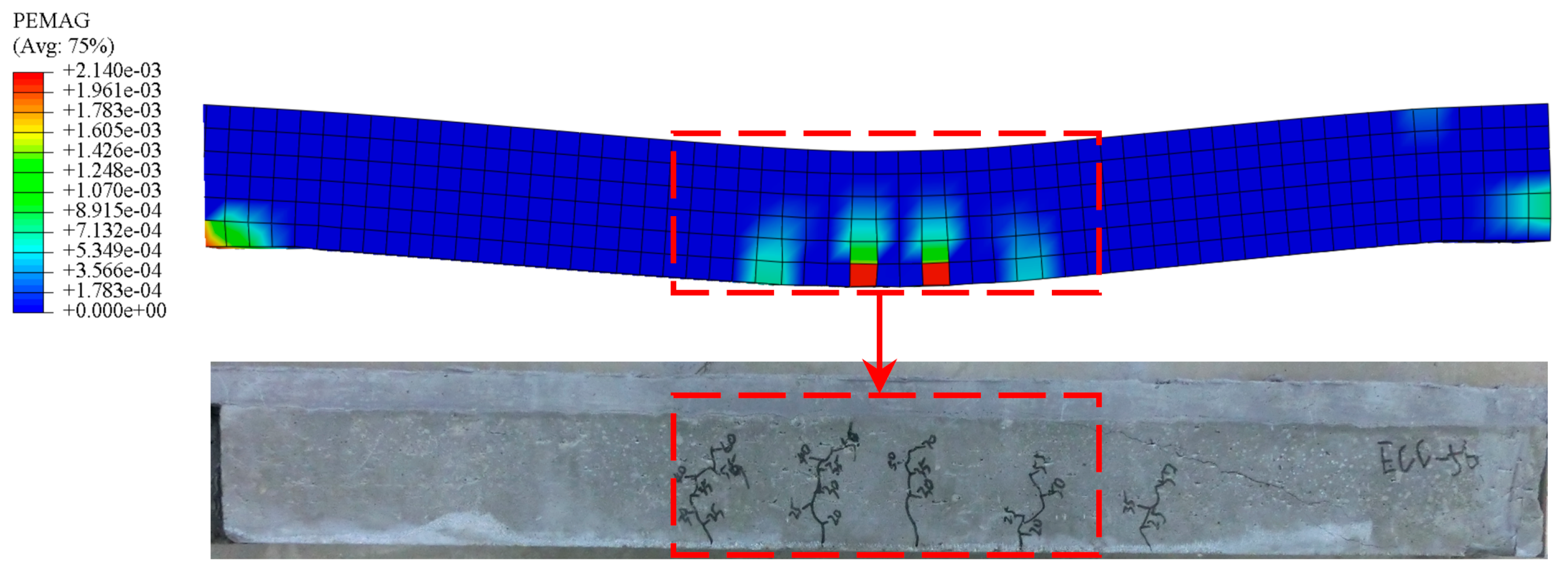 Buildings 14 02469 g023