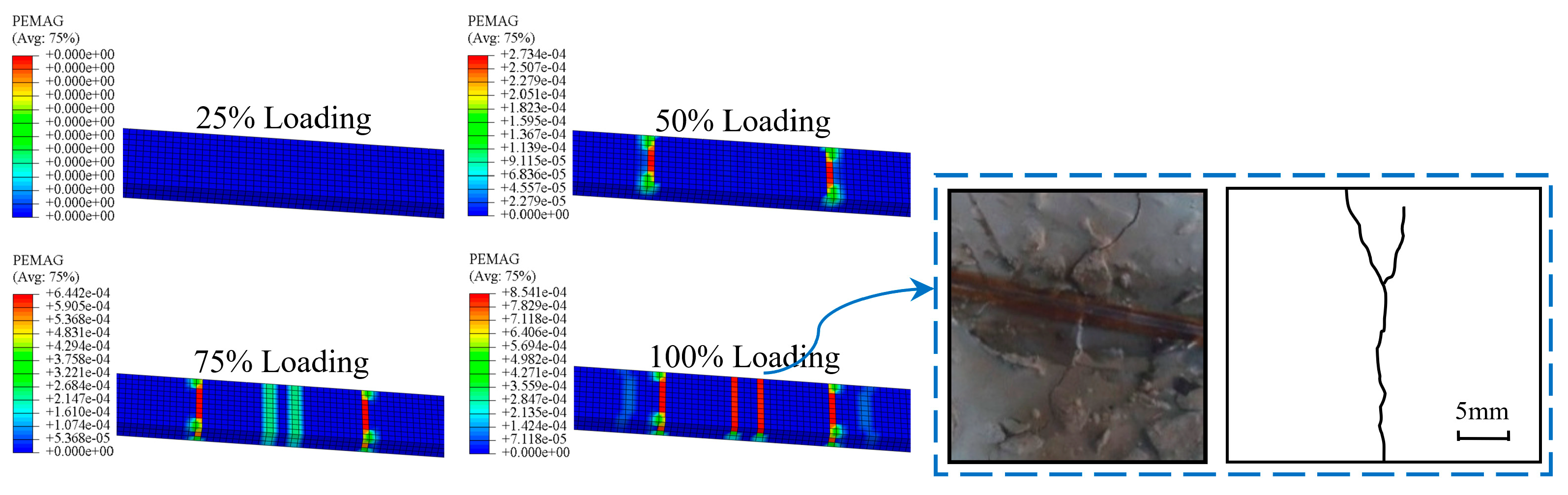 Buildings 14 02469 g024