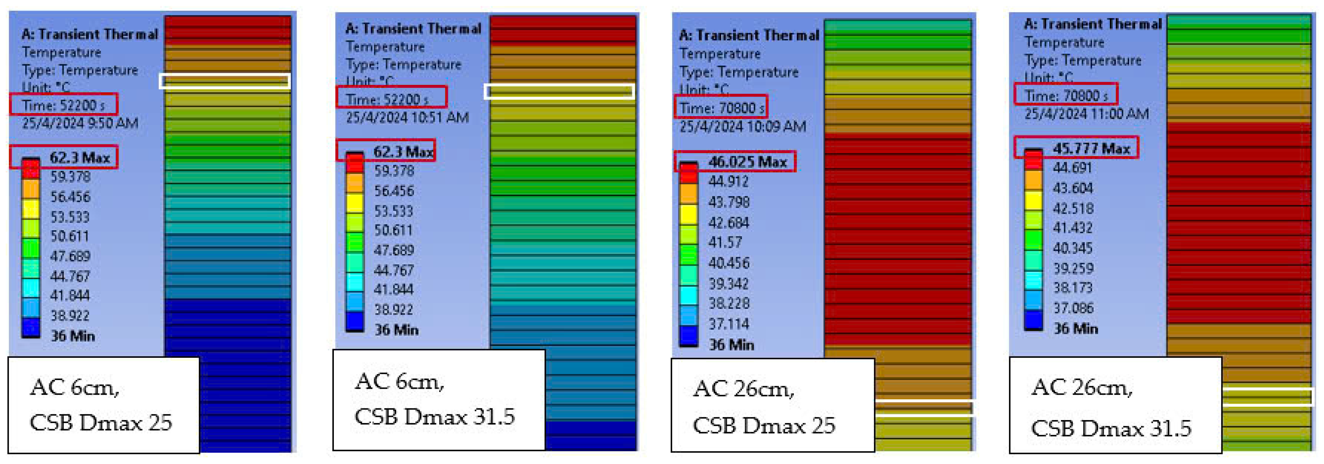 Buildings 14 02470 g002