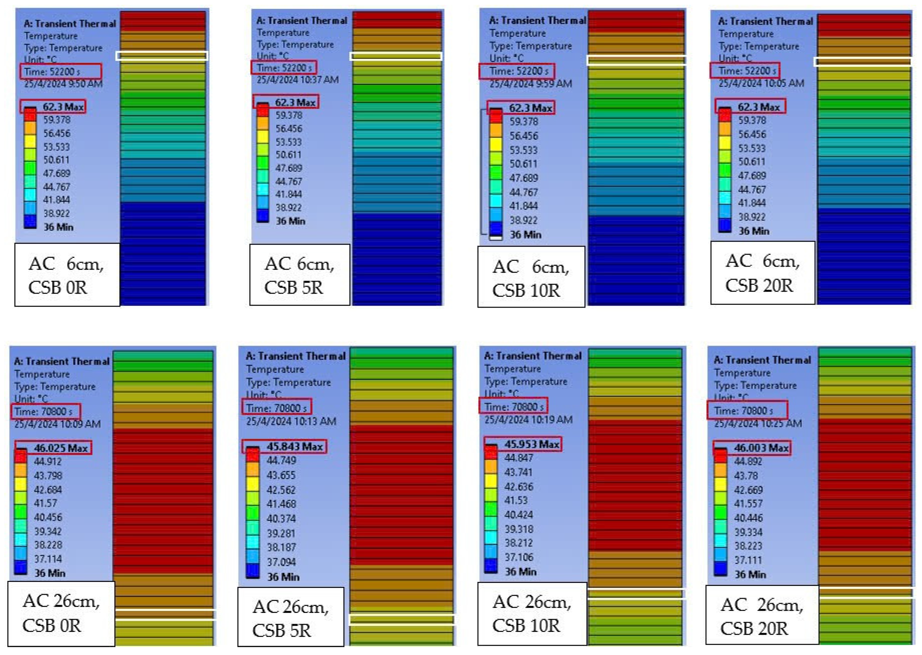 Buildings 14 02470 g005