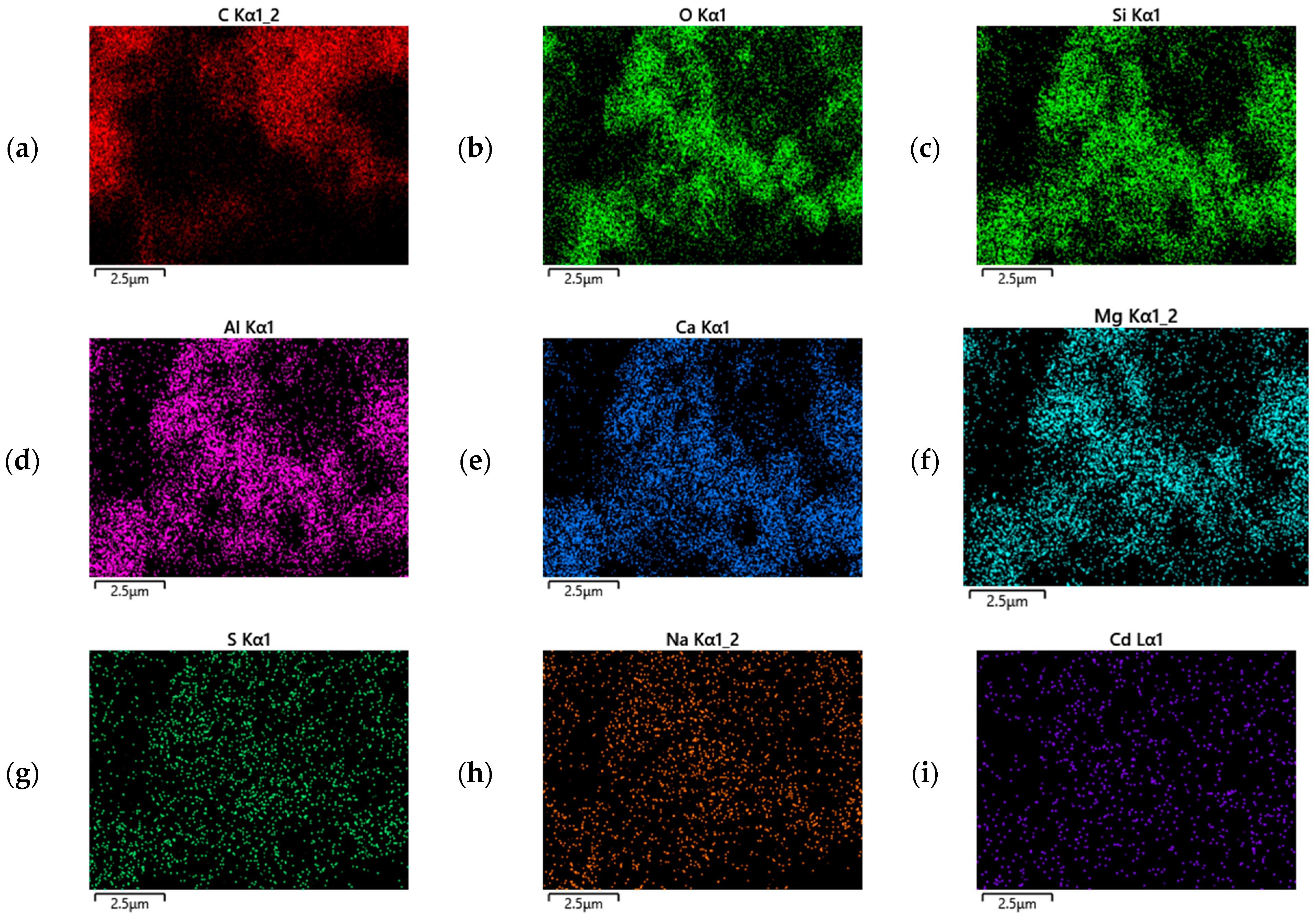 Buildings 14 02471 g005