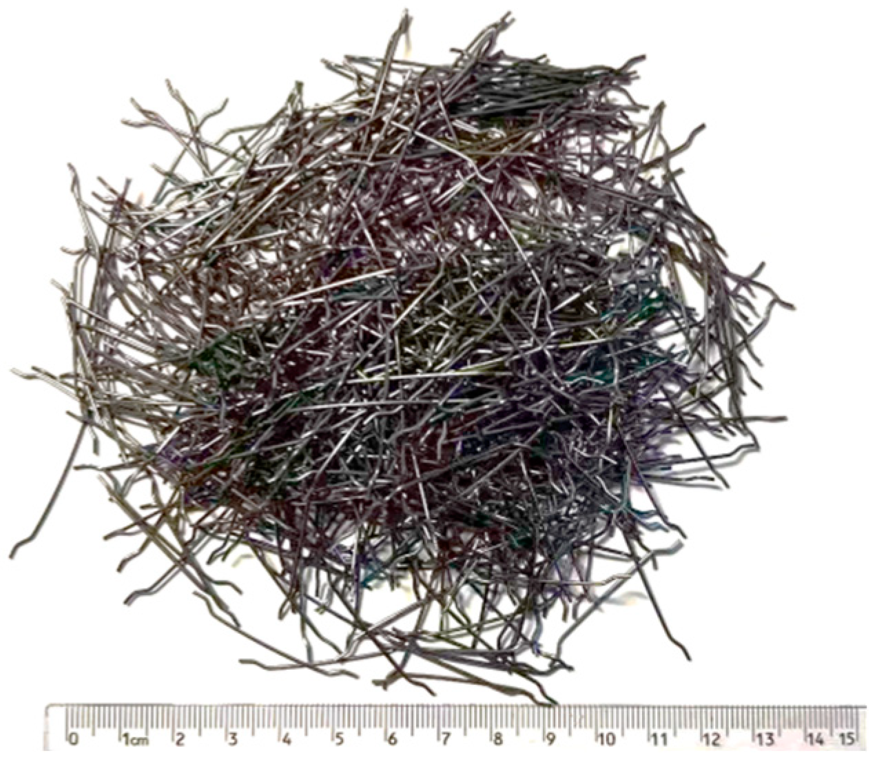 Buildings 14 02471 g006