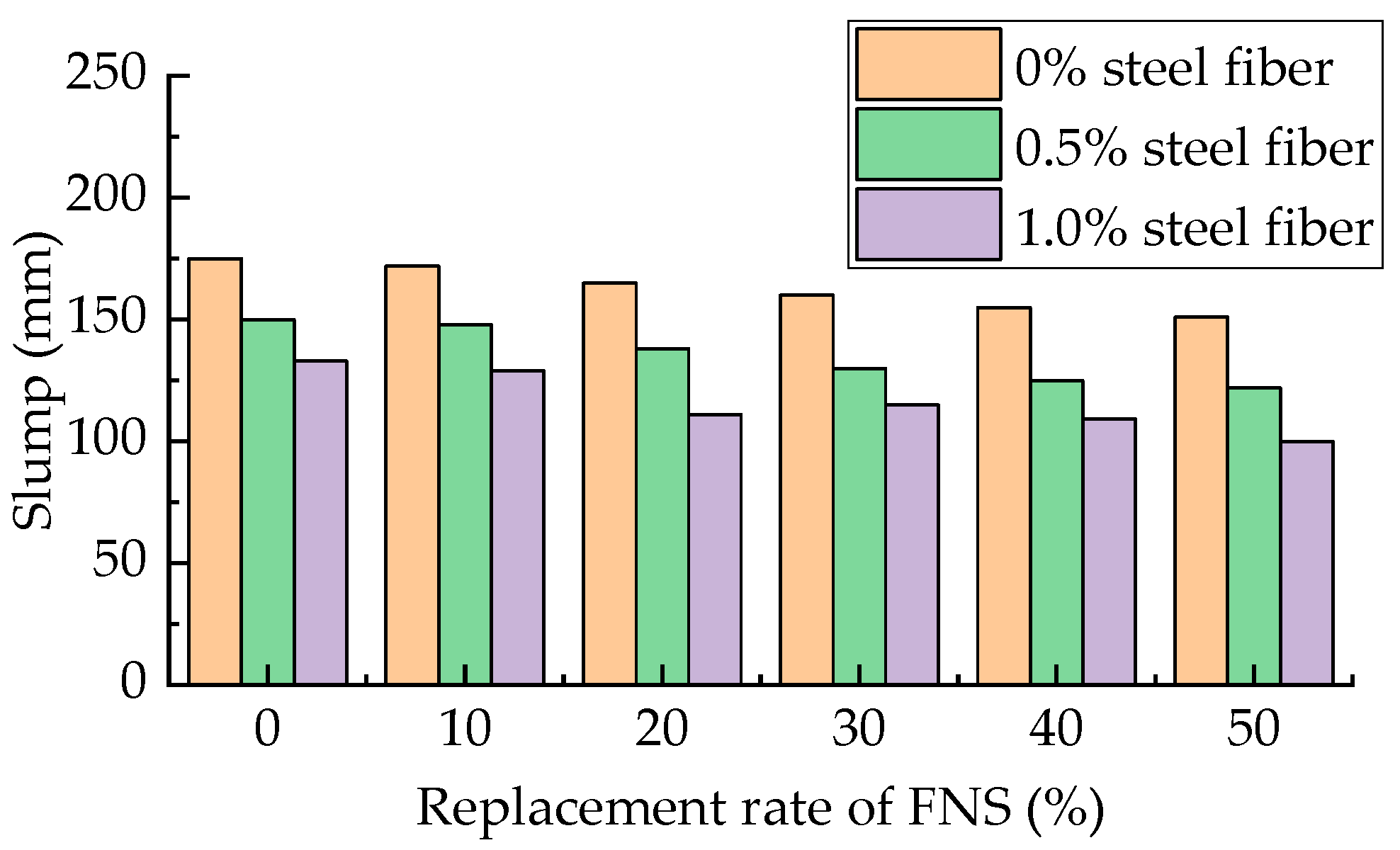 Buildings 14 02471 g008