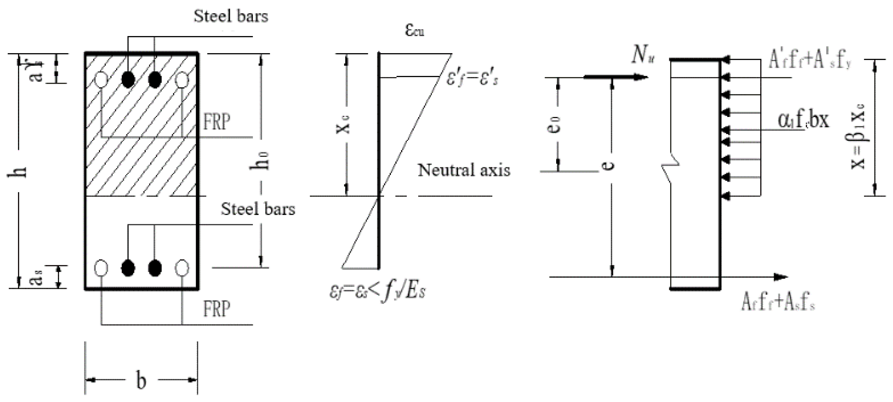 Buildings 14 02472 g011
