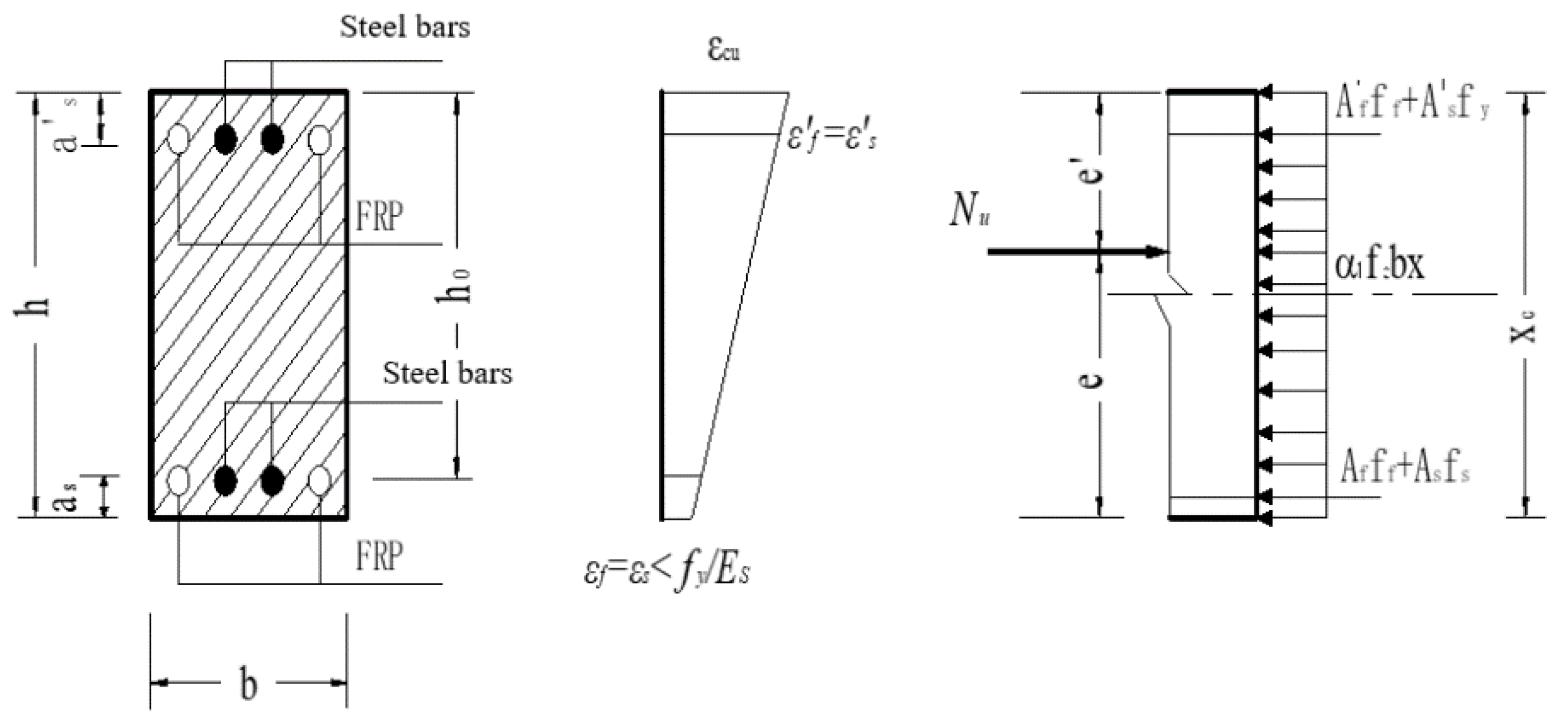 Buildings 14 02472 g012