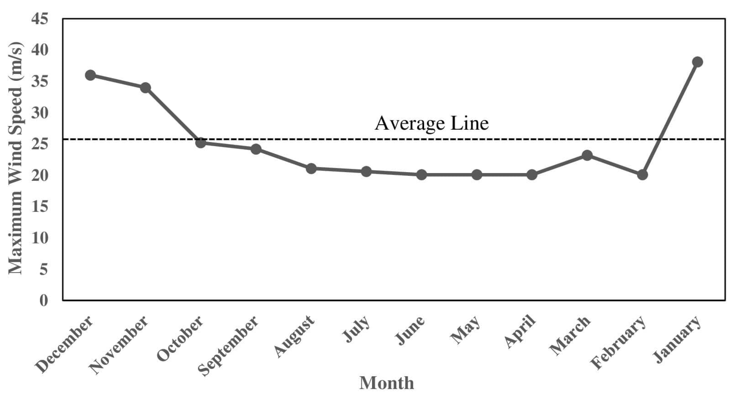 Buildings 14 02473 g003