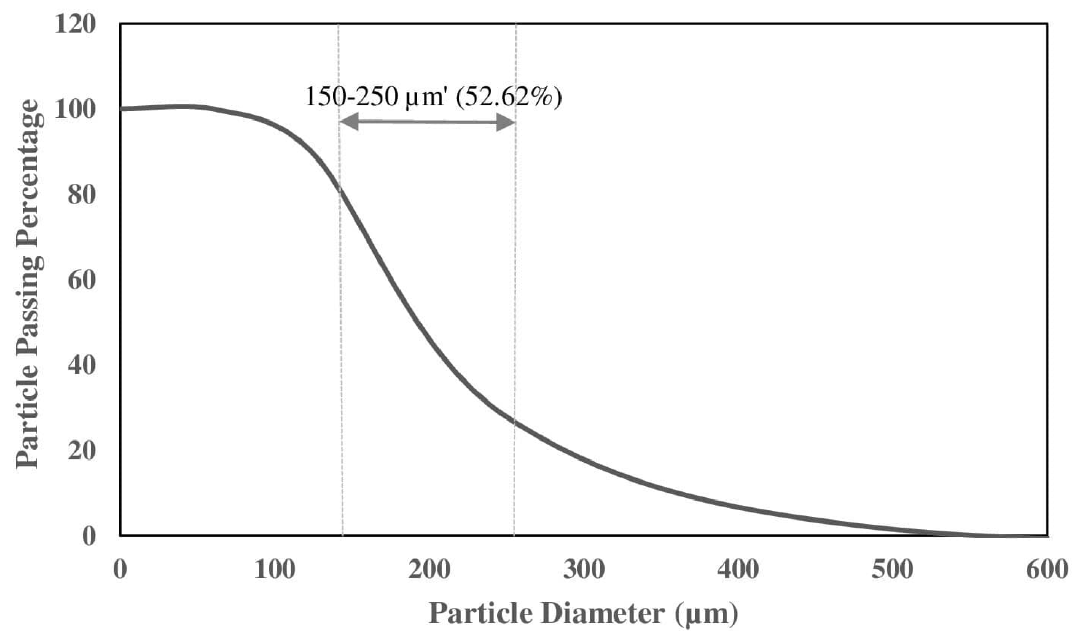 Buildings 14 02473 g004