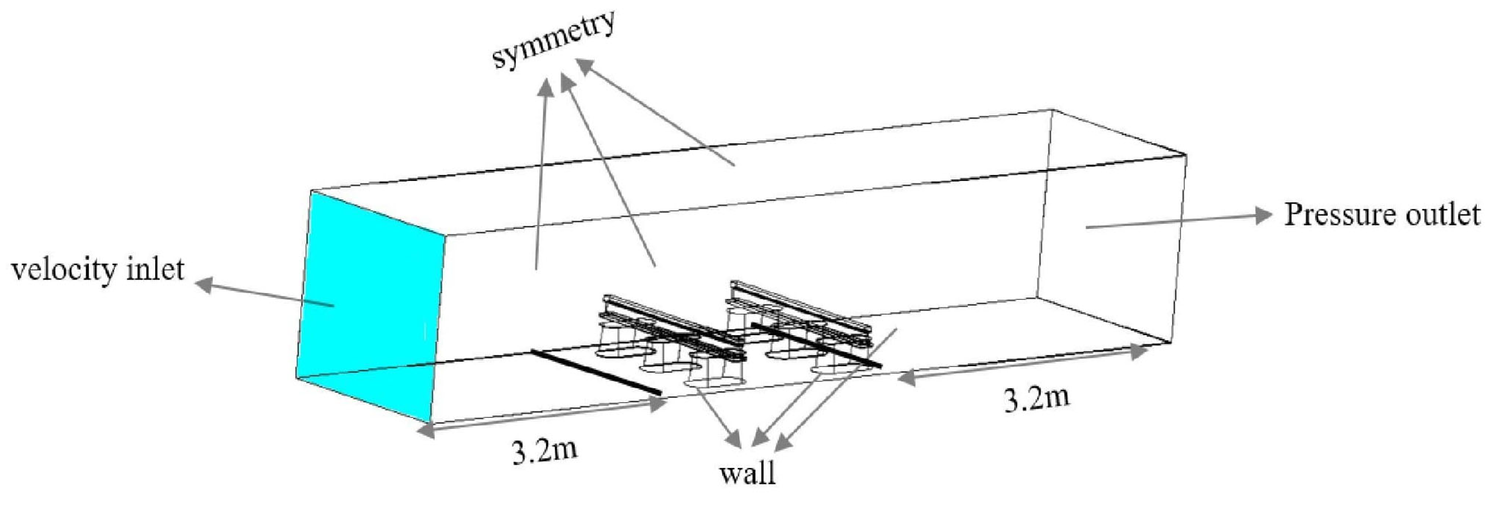 Buildings 14 02473 g007