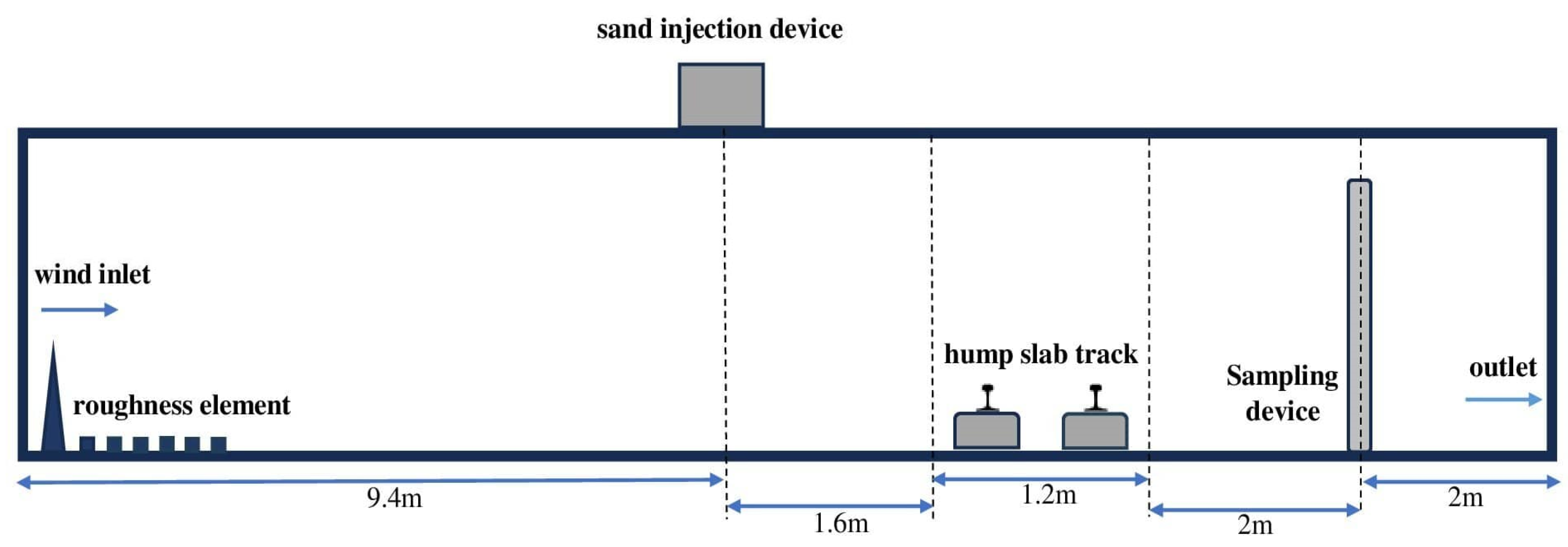 Buildings 14 02473 g013