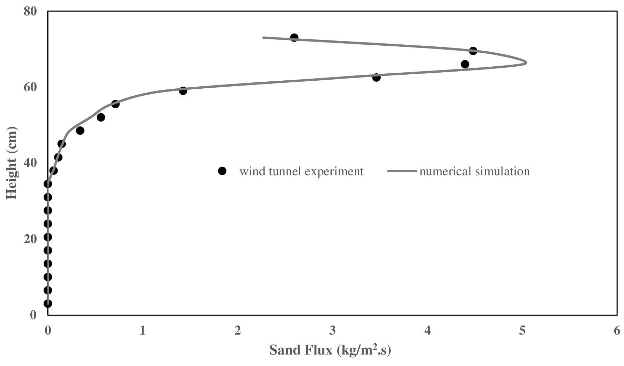 Buildings 14 02473 g015