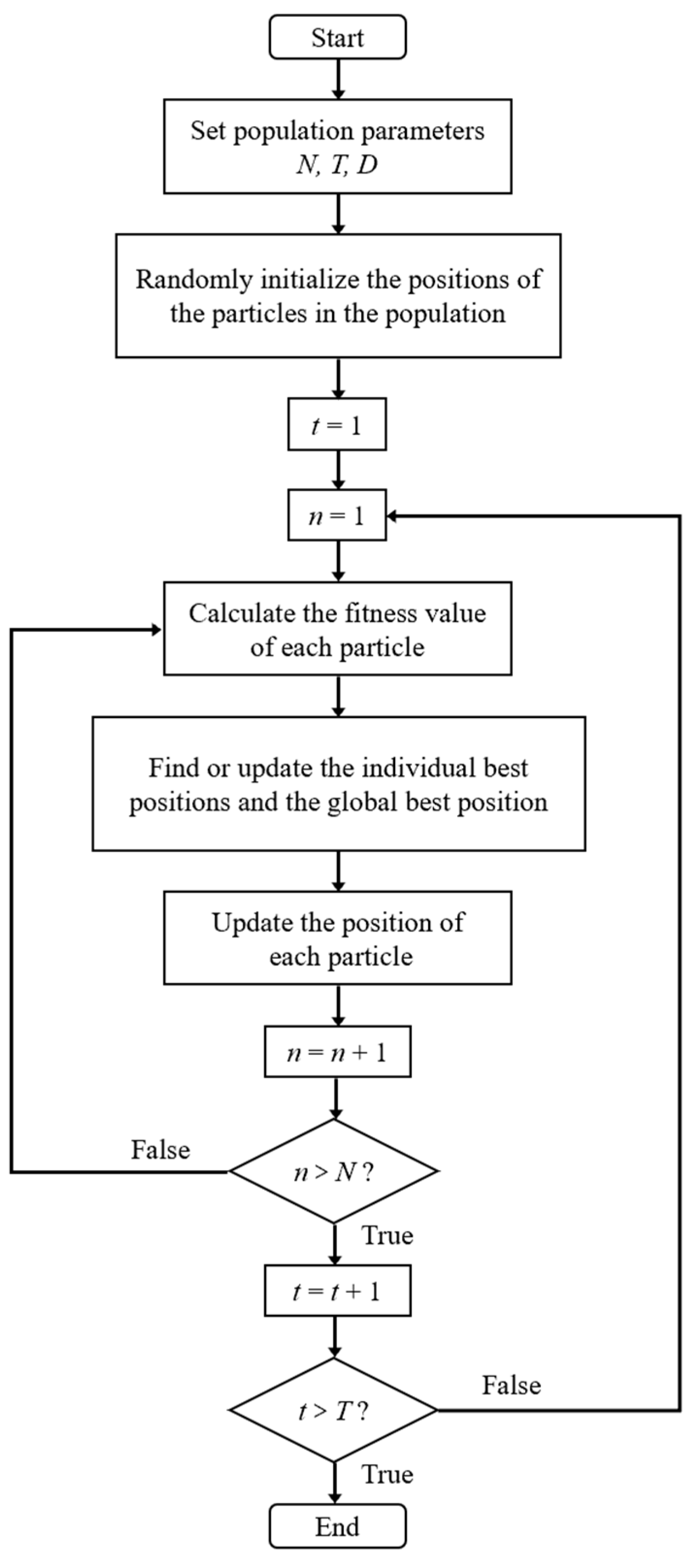 Buildings 14 02474 g002
