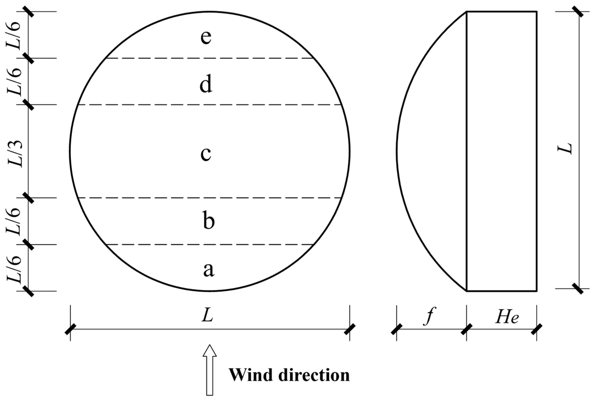 Buildings 14 02474 g006