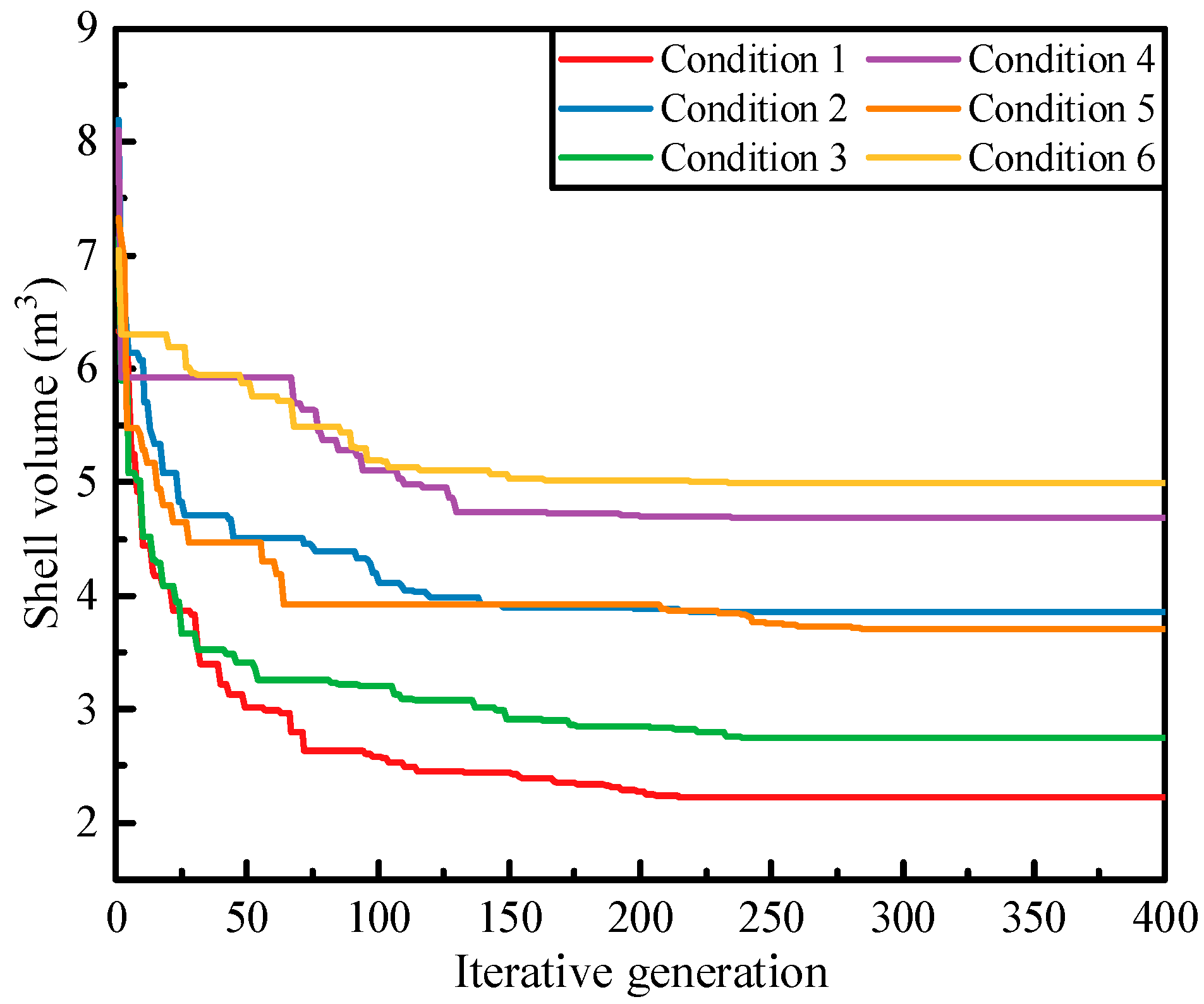 Buildings 14 02474 g010