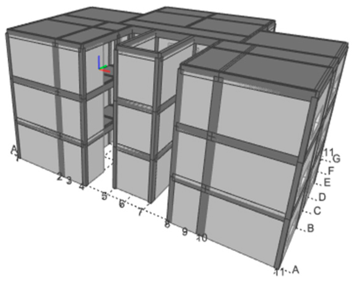 Buildings 14 02475 g011