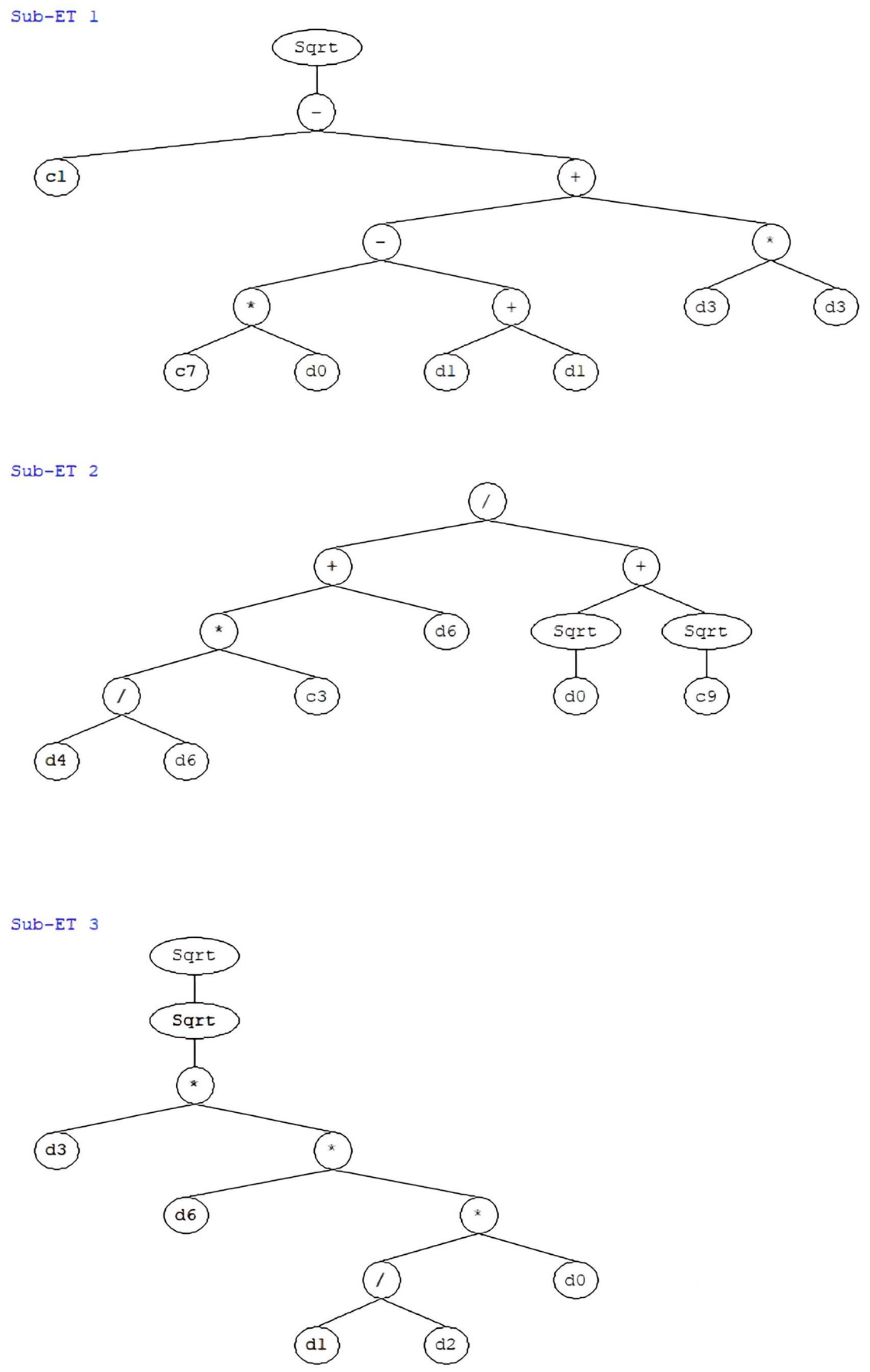 Buildings 14 02476 g007