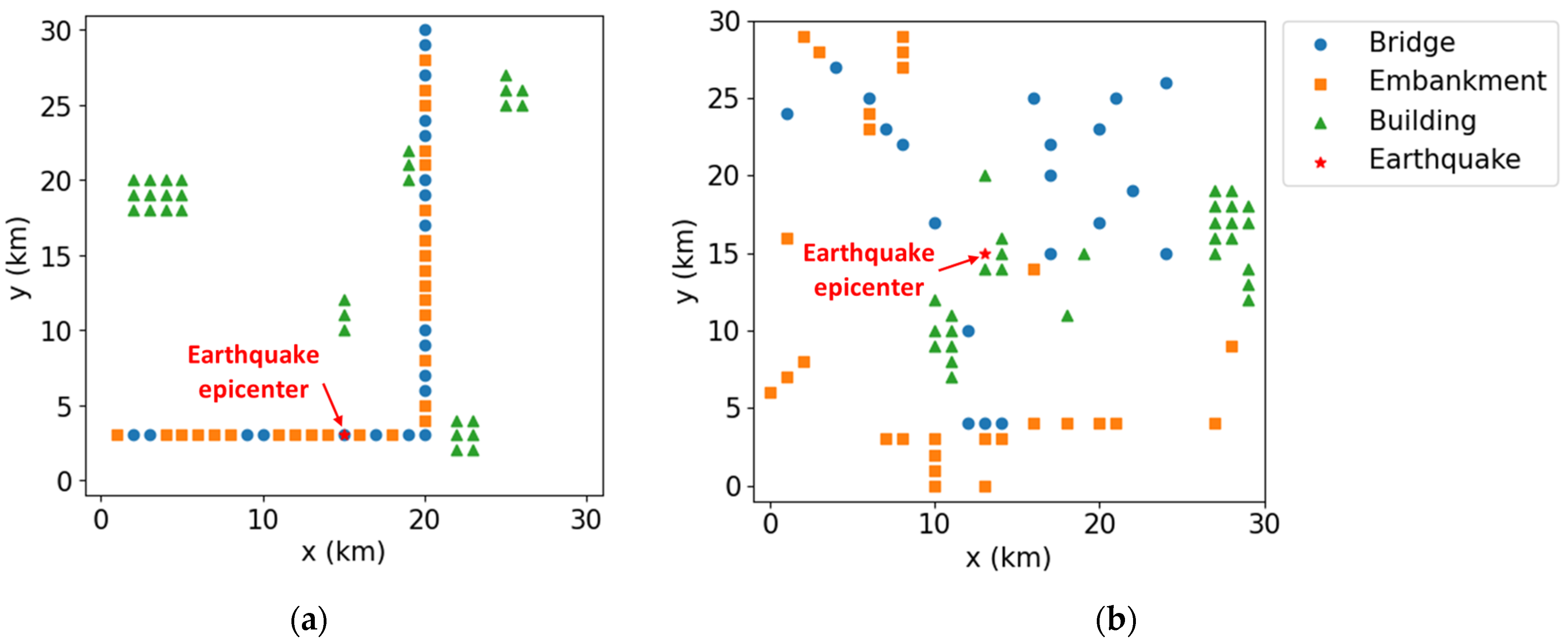 Buildings 14 02479 g005