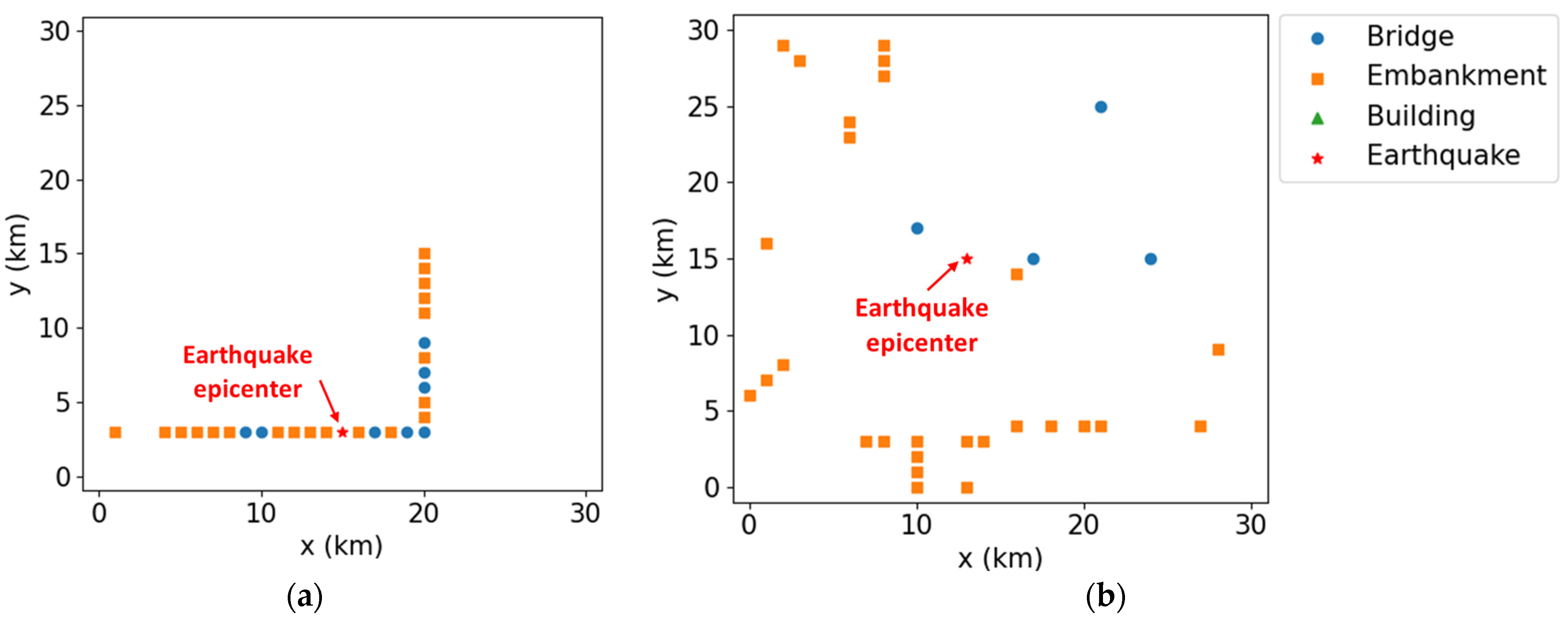 Buildings 14 02479 g007