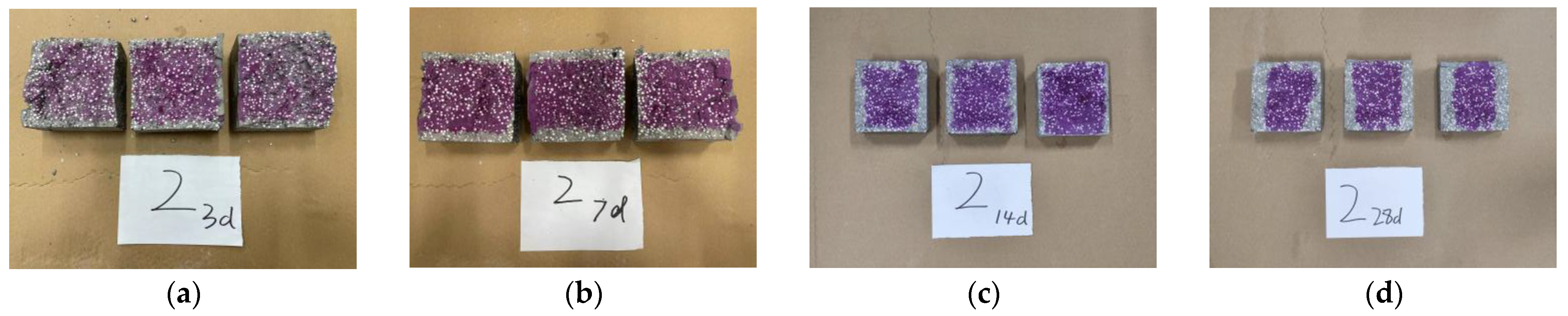 Buildings 14 02480 g005