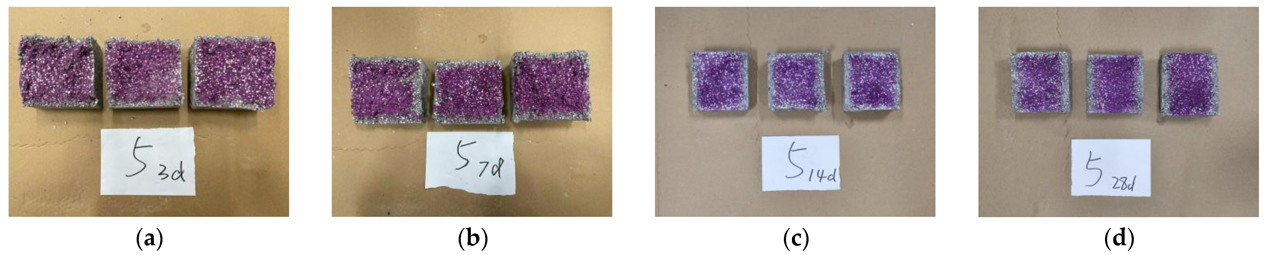 Buildings 14 02480 g008