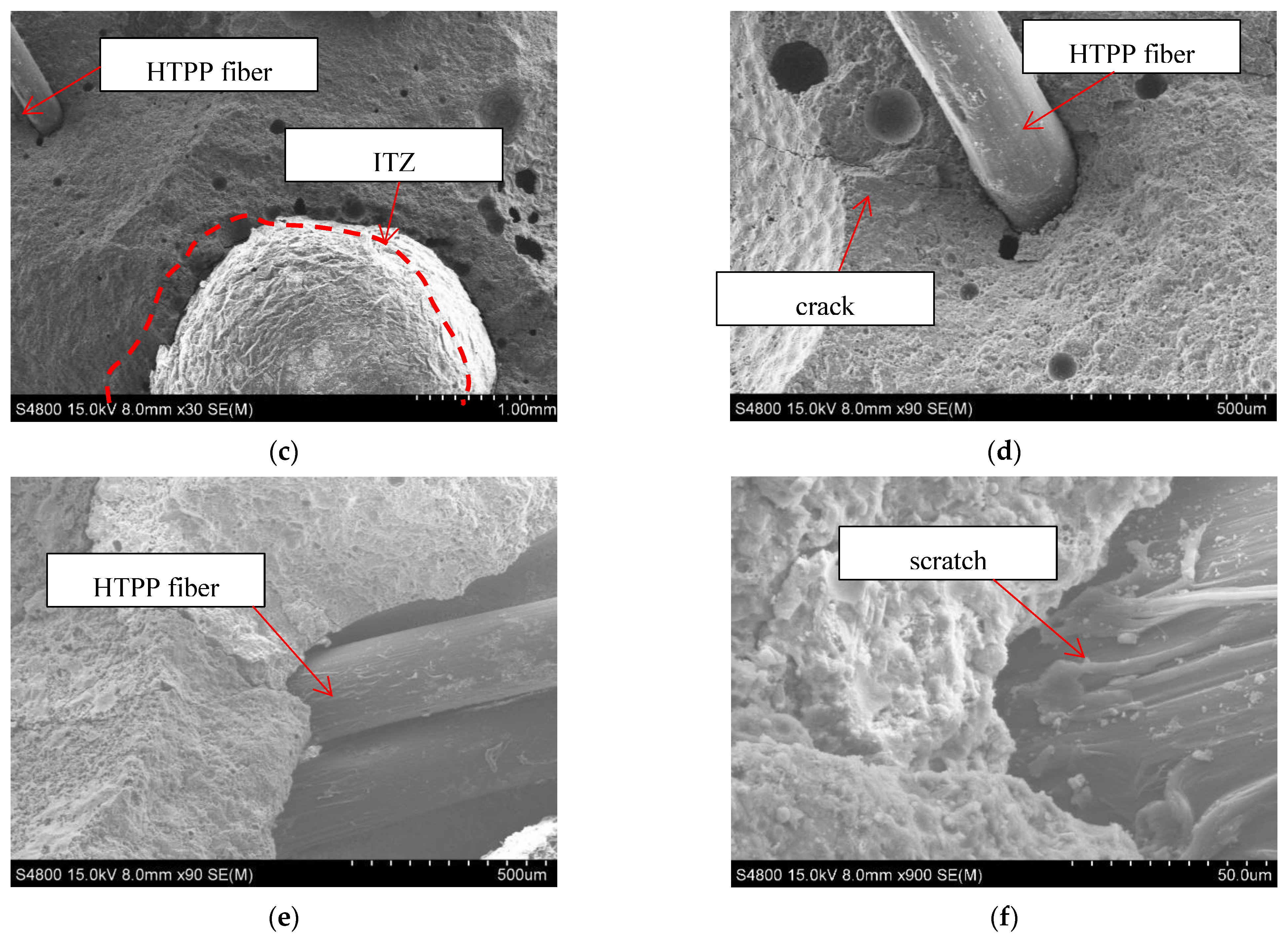 Buildings 14 02480 g015b