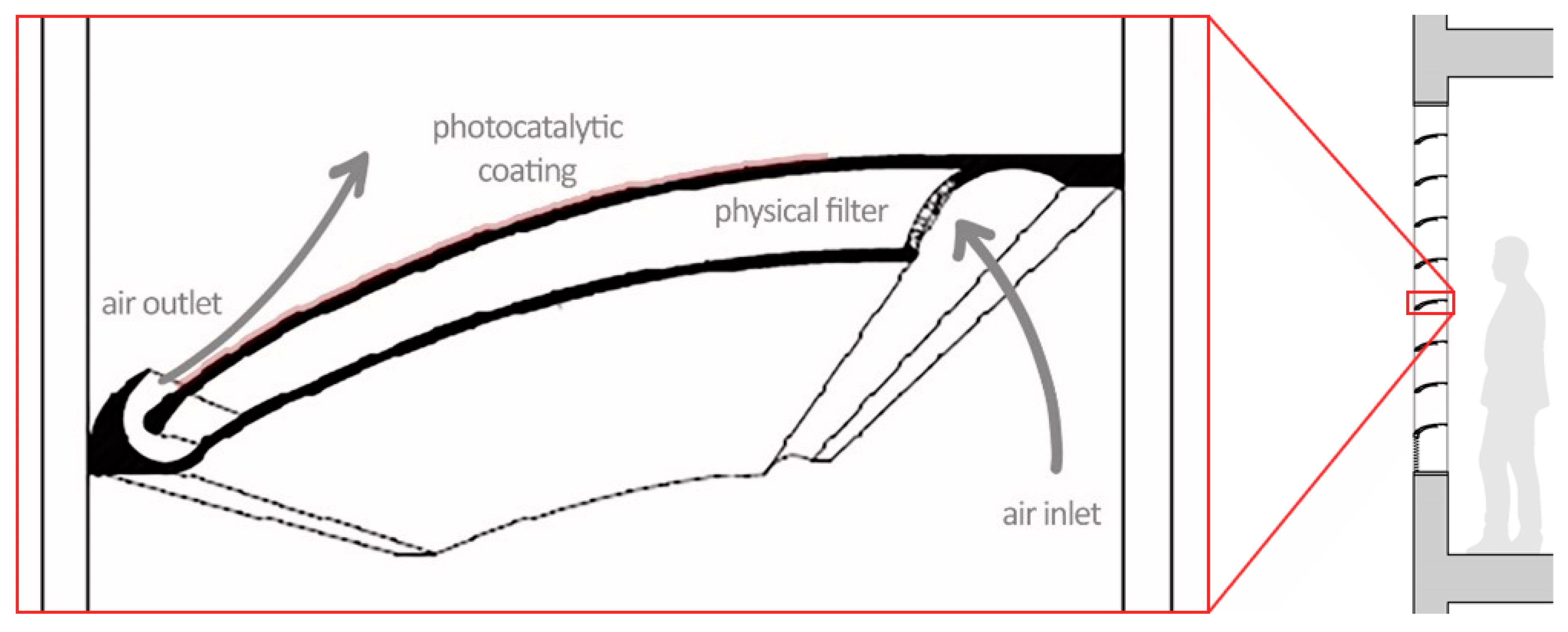 Buildings 14 02481 g002