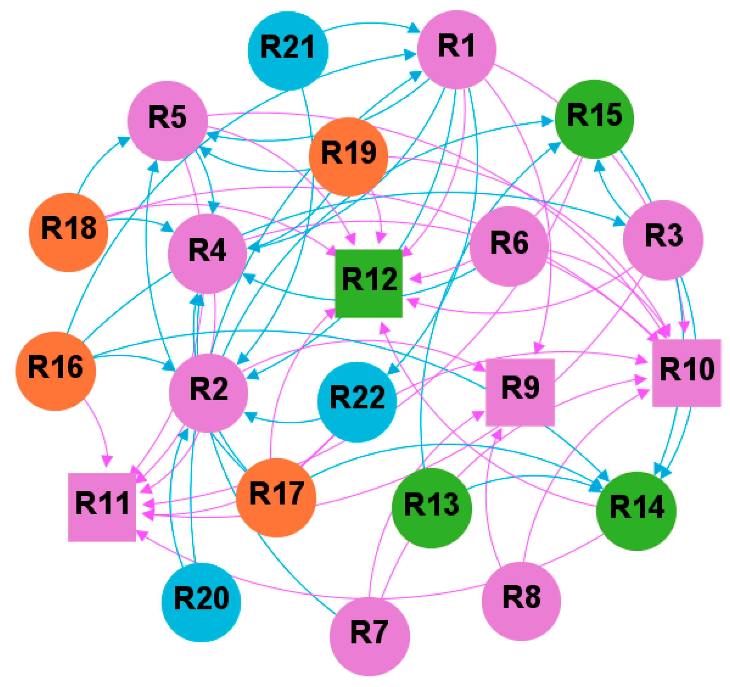 Buildings 14 02483 g002