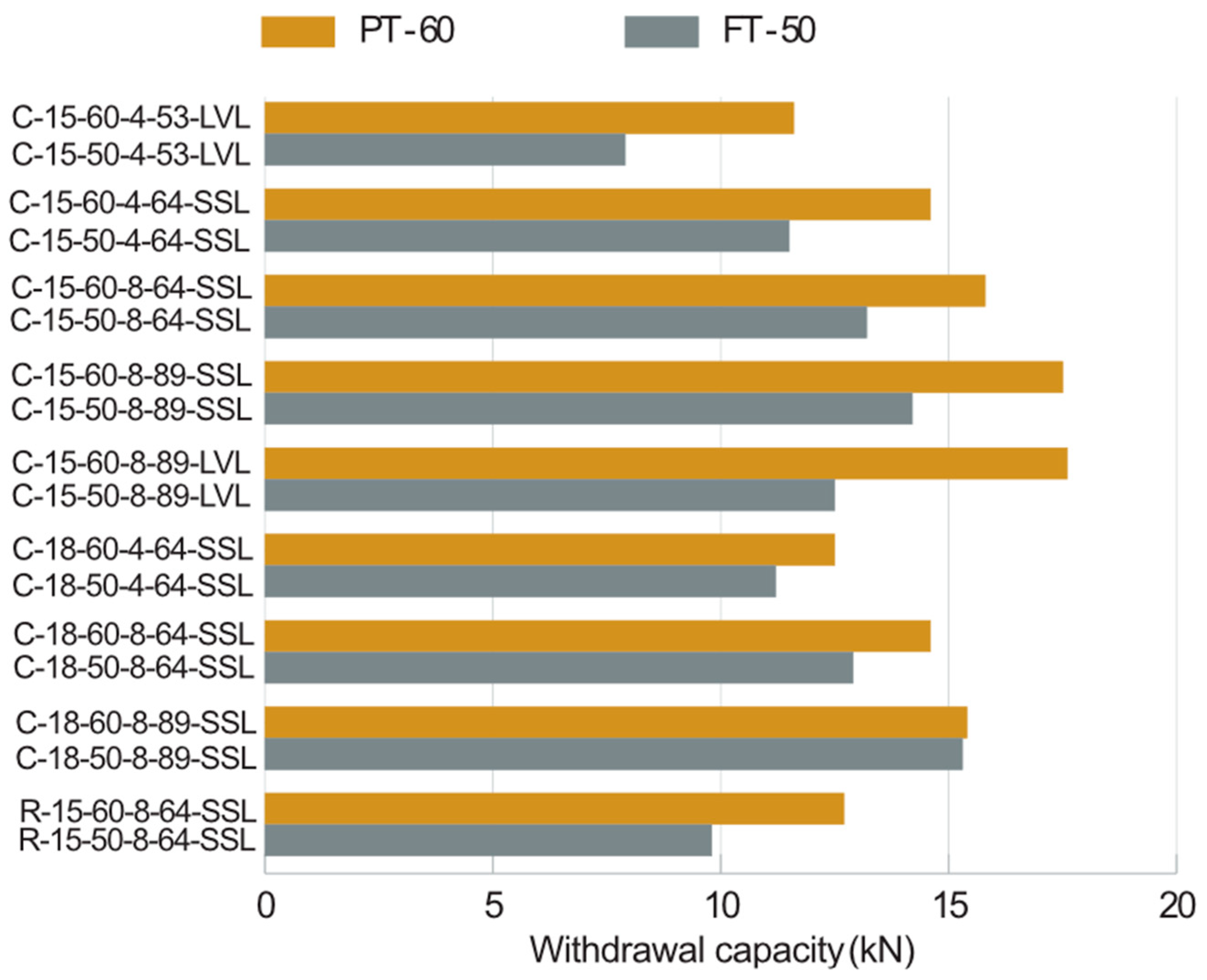 Buildings 14 02484 g013