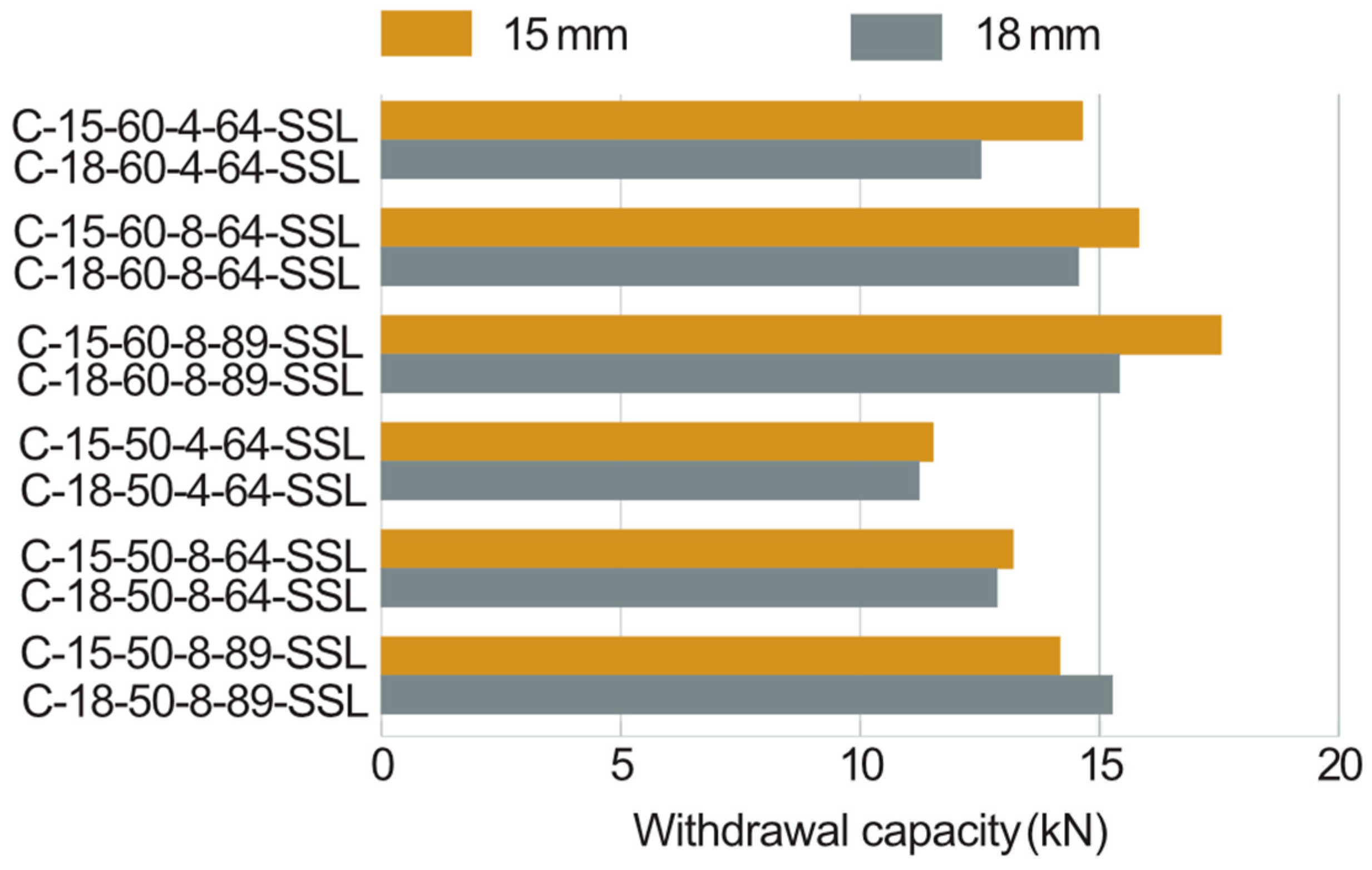 Buildings 14 02484 g014