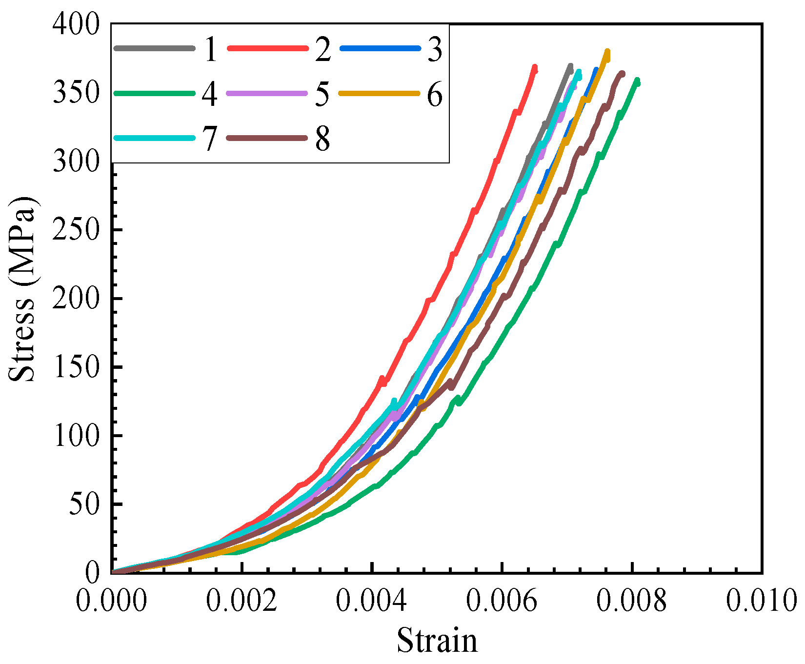 Buildings 14 02485 g004